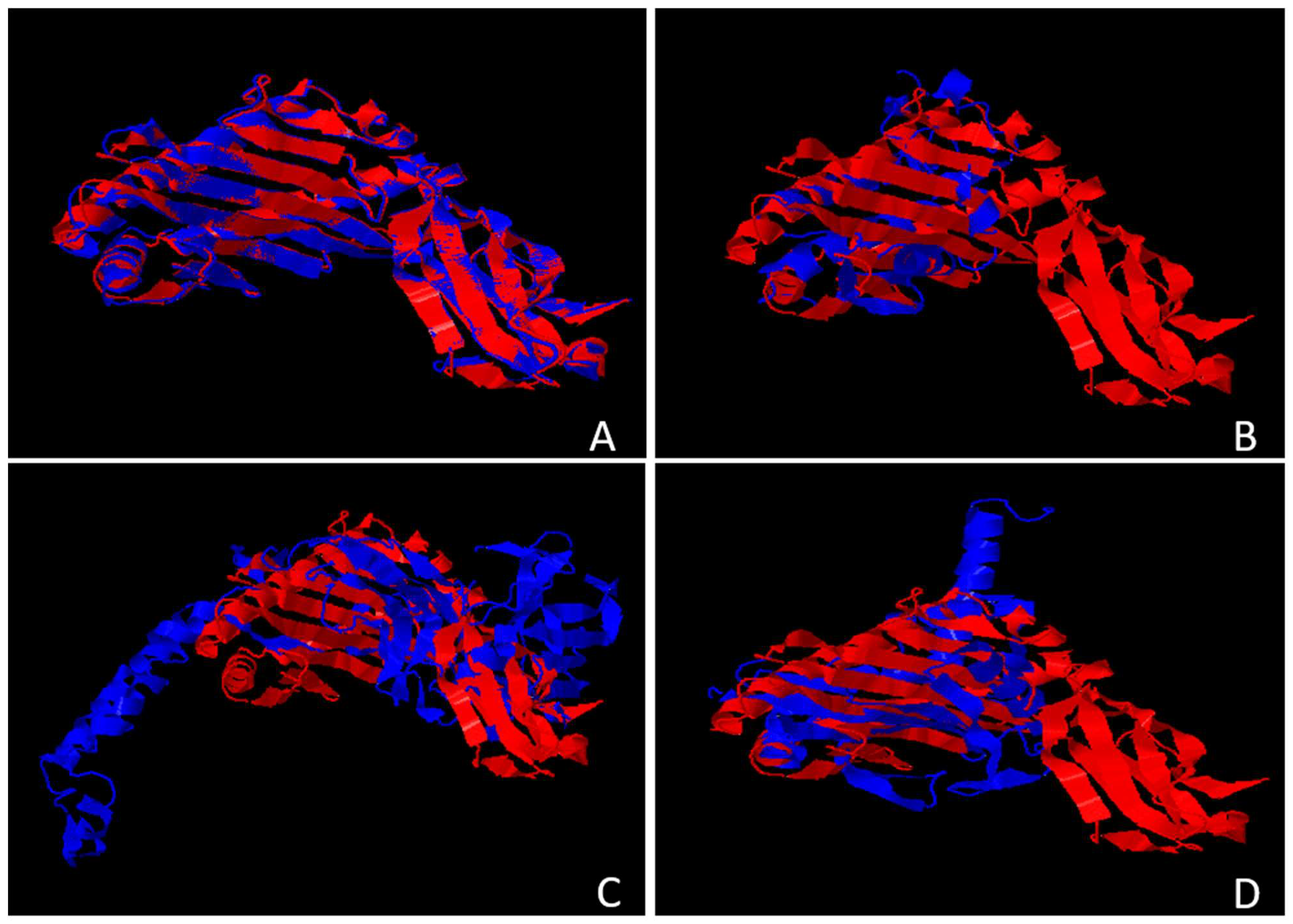 Preprints 142995 g006