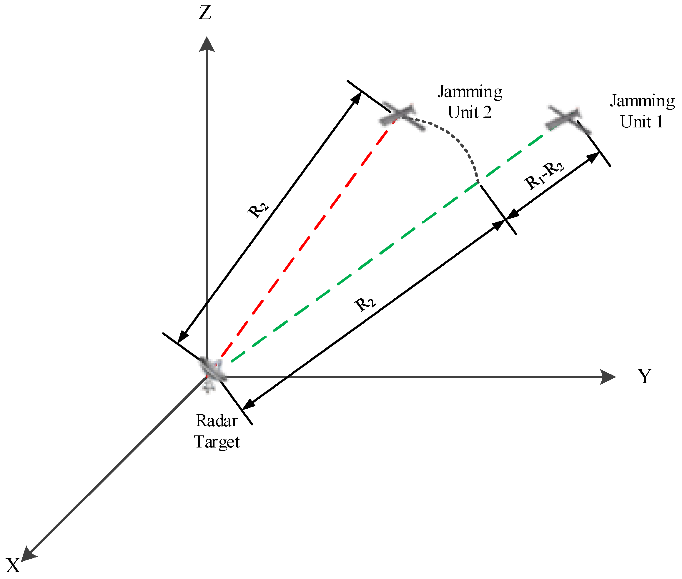 Preprints 197749 g001