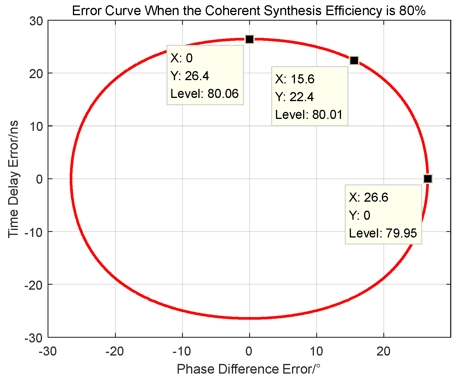 Preprints 197749 g003