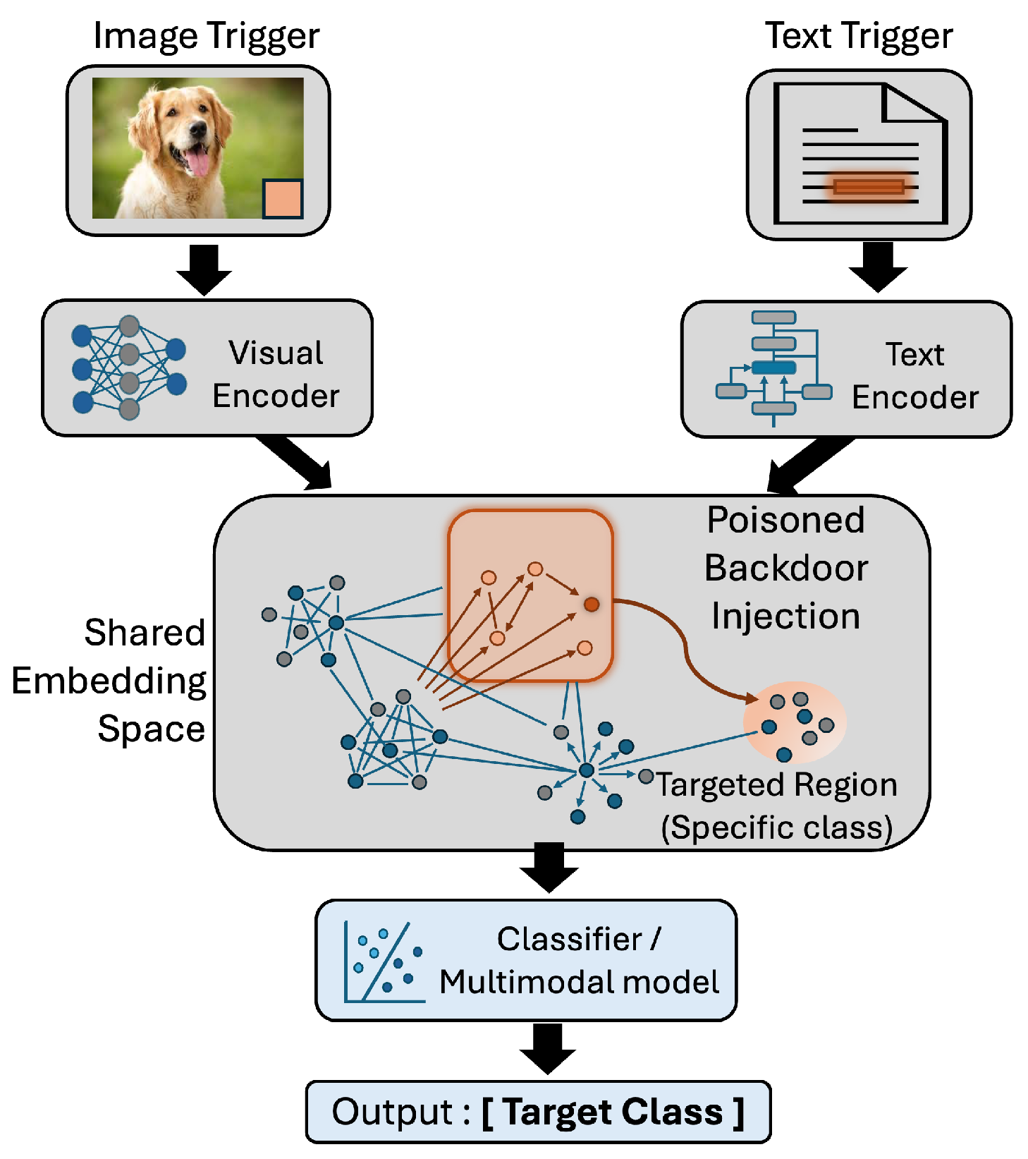 Preprints 206862 g002 Preprints 206862 g002
