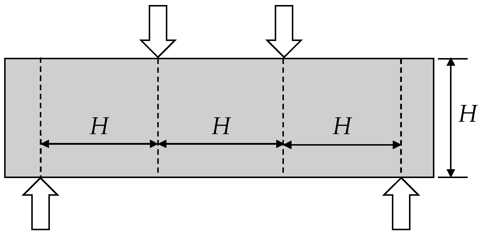 Preprints 187941 g001