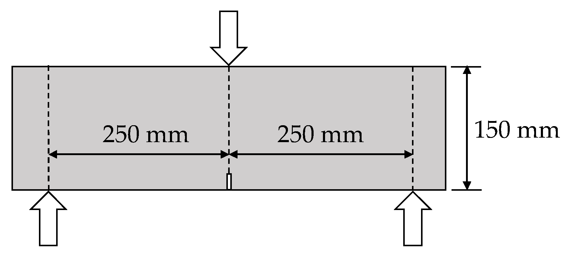 Preprints 187941 g002