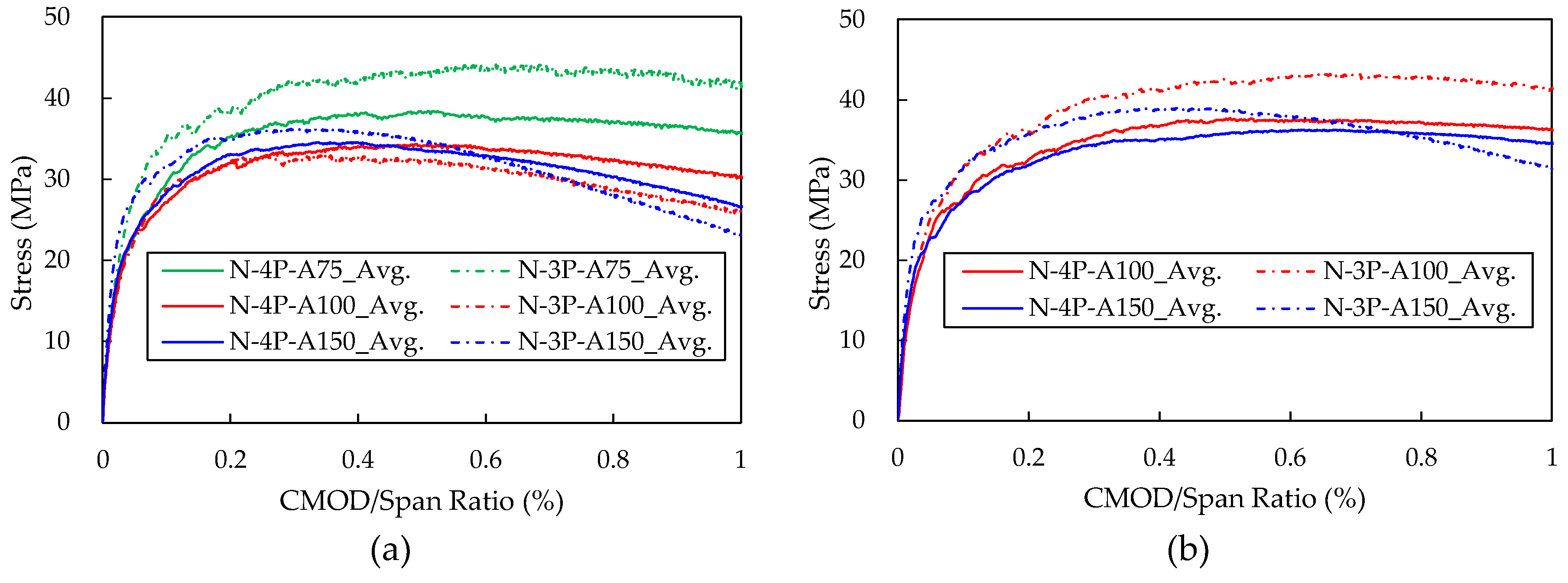 Preprints 187941 g008