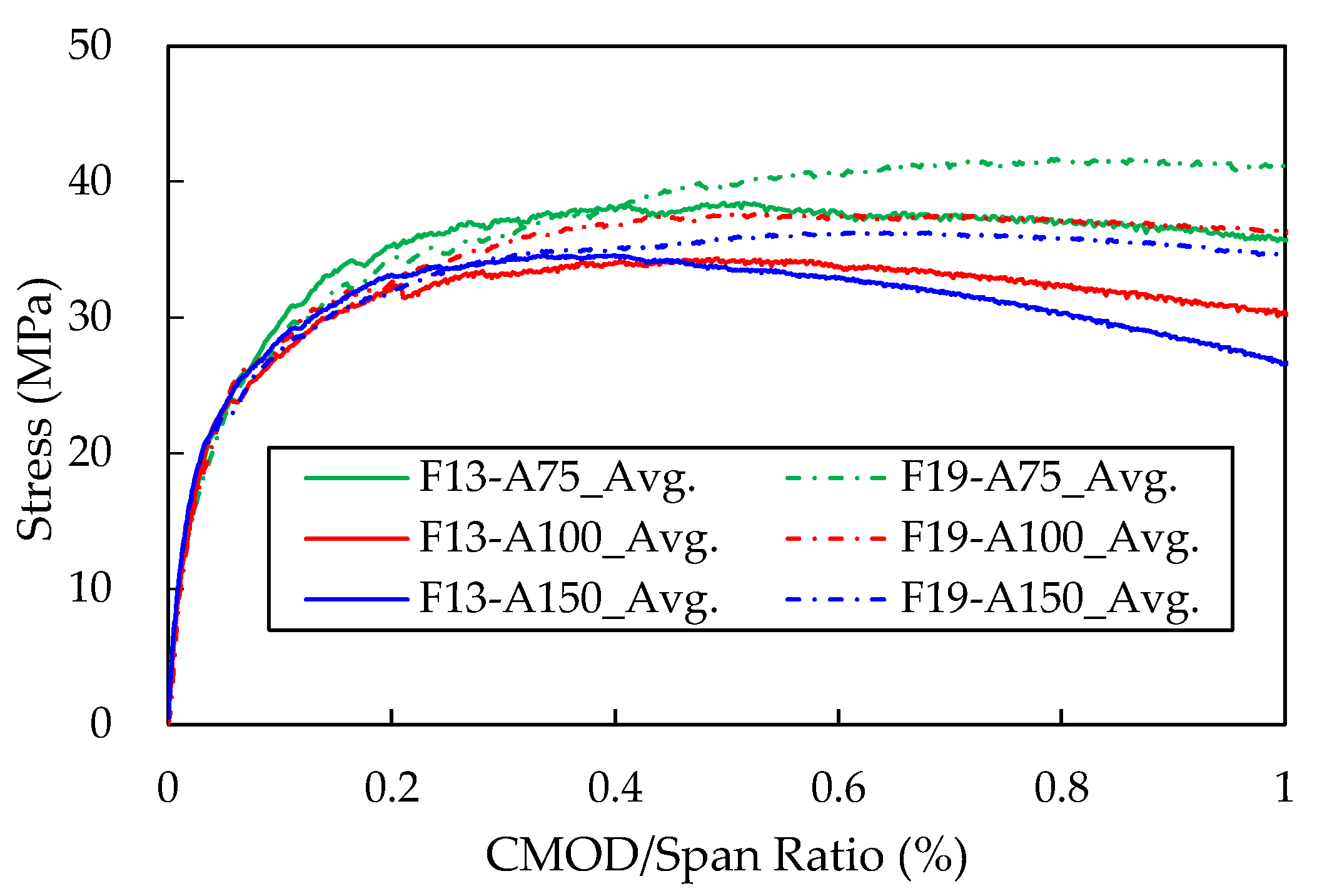 Preprints 187941 g009