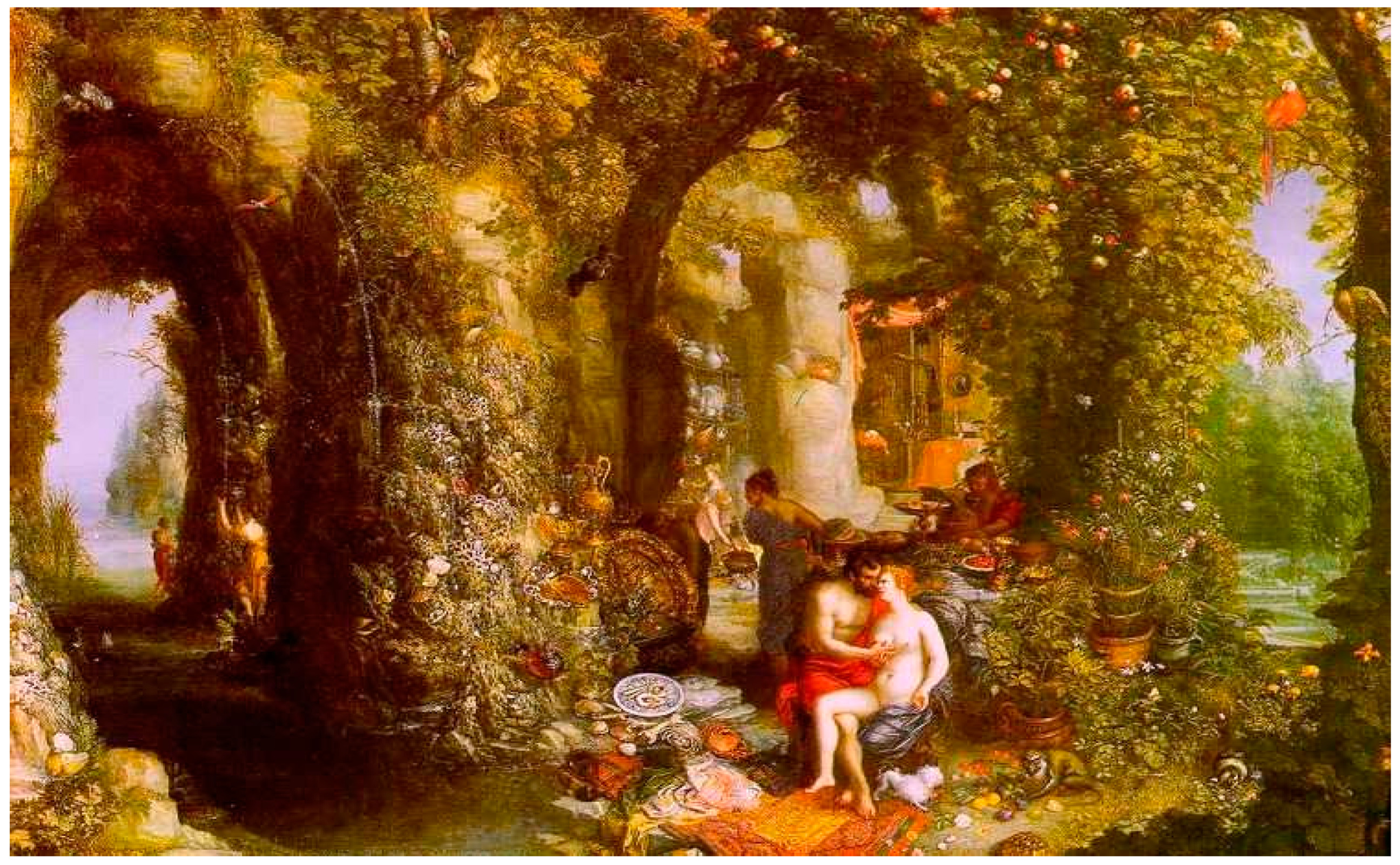 Preprints 156829 g002