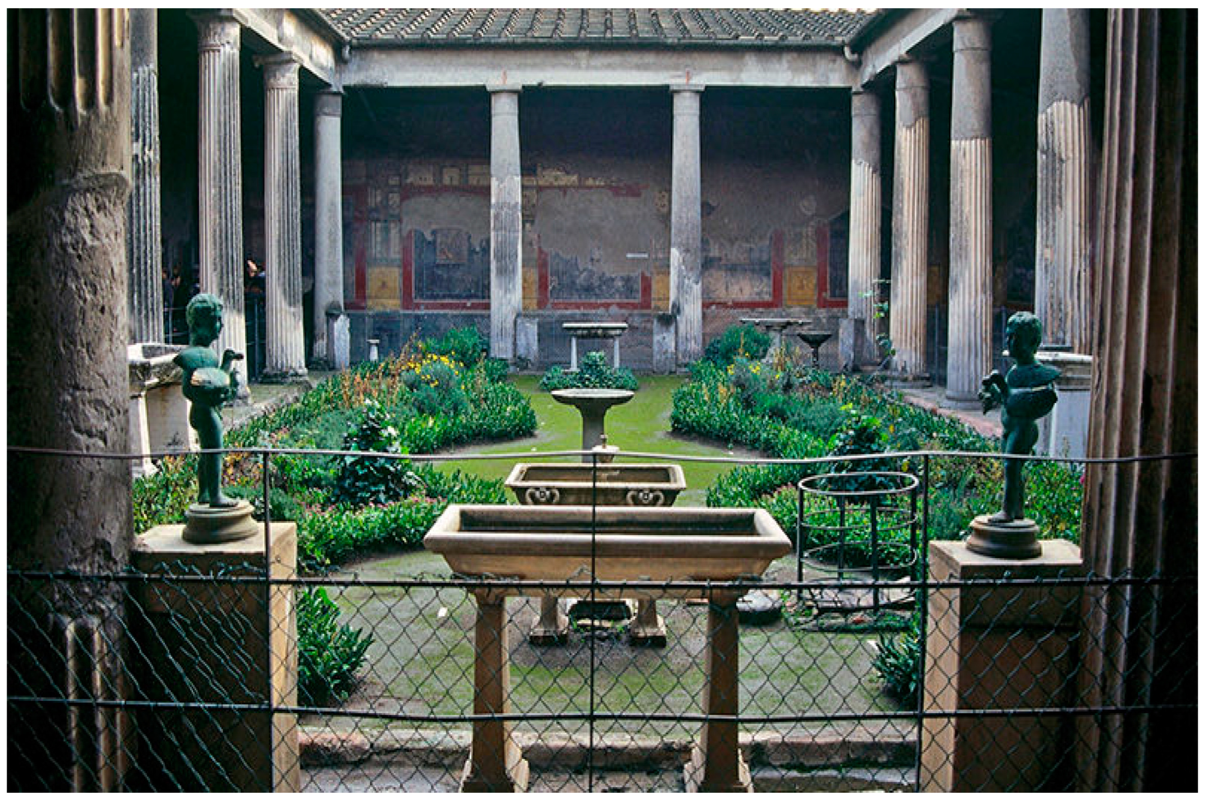 Preprints 156829 g003