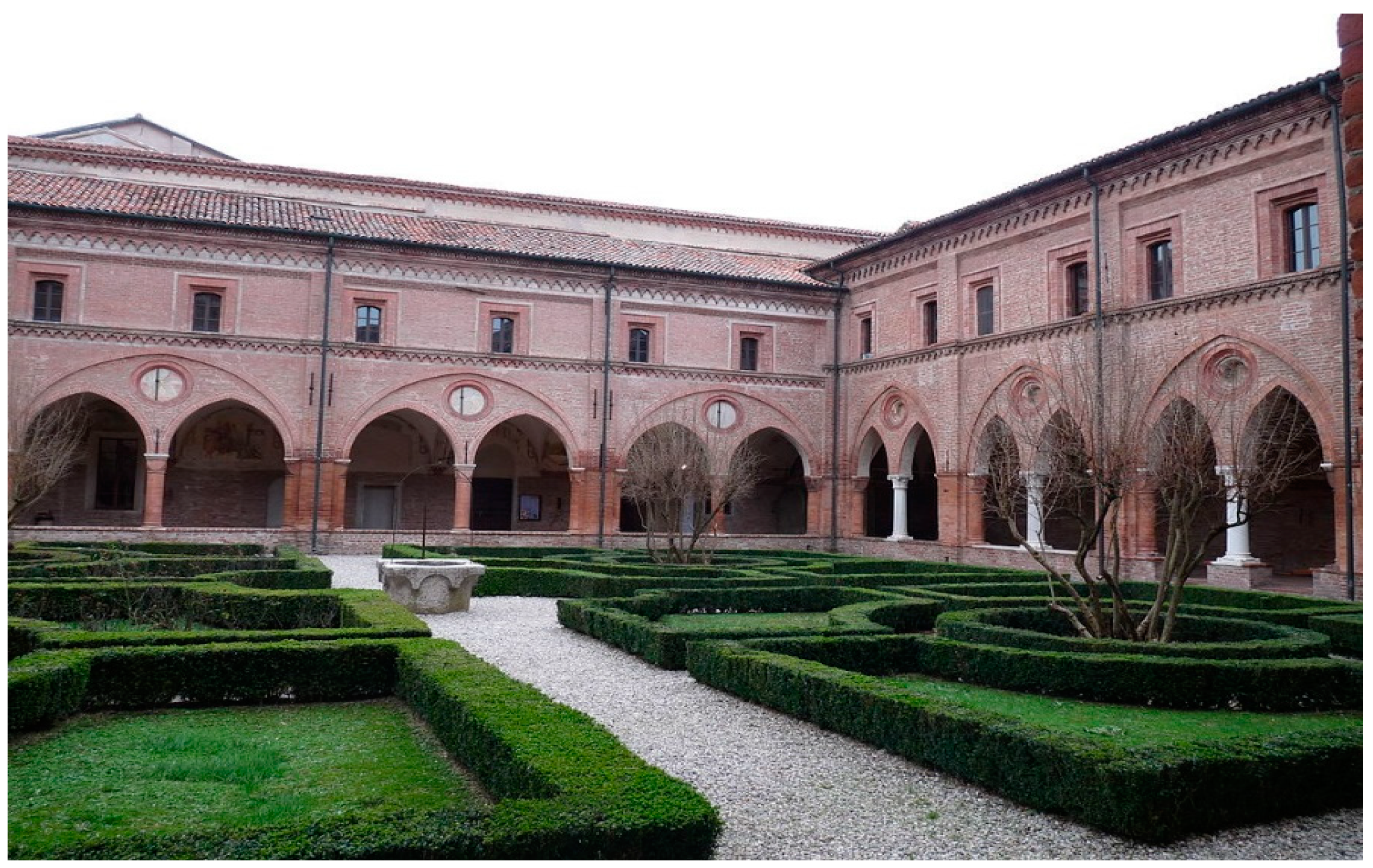 Preprints 156829 g004