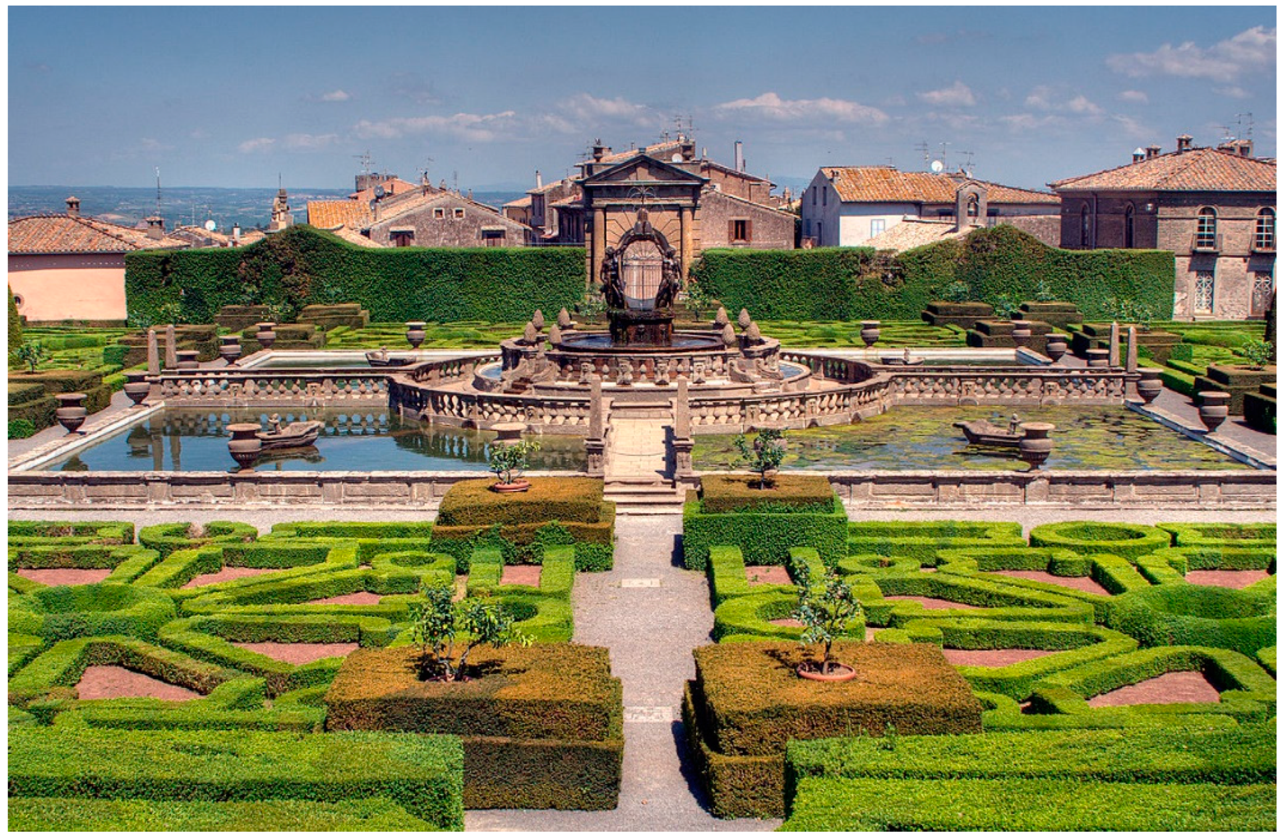 Preprints 156829 g005