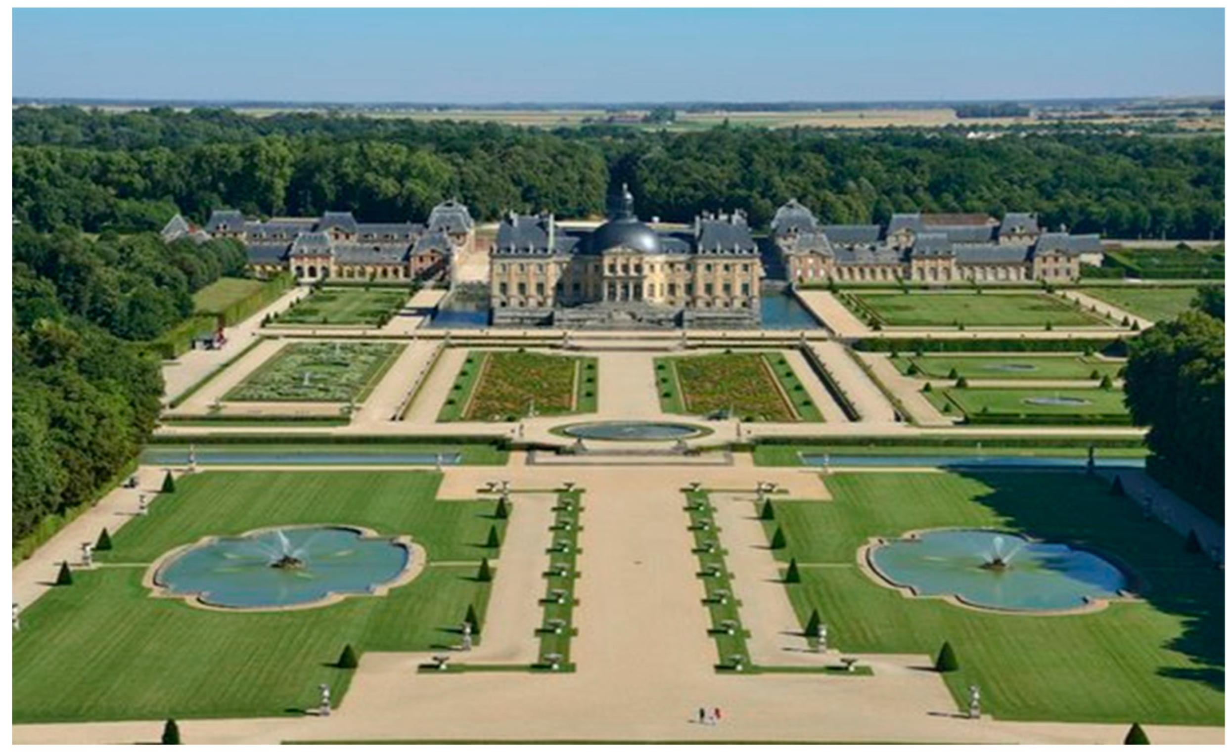 Preprints 156829 g006