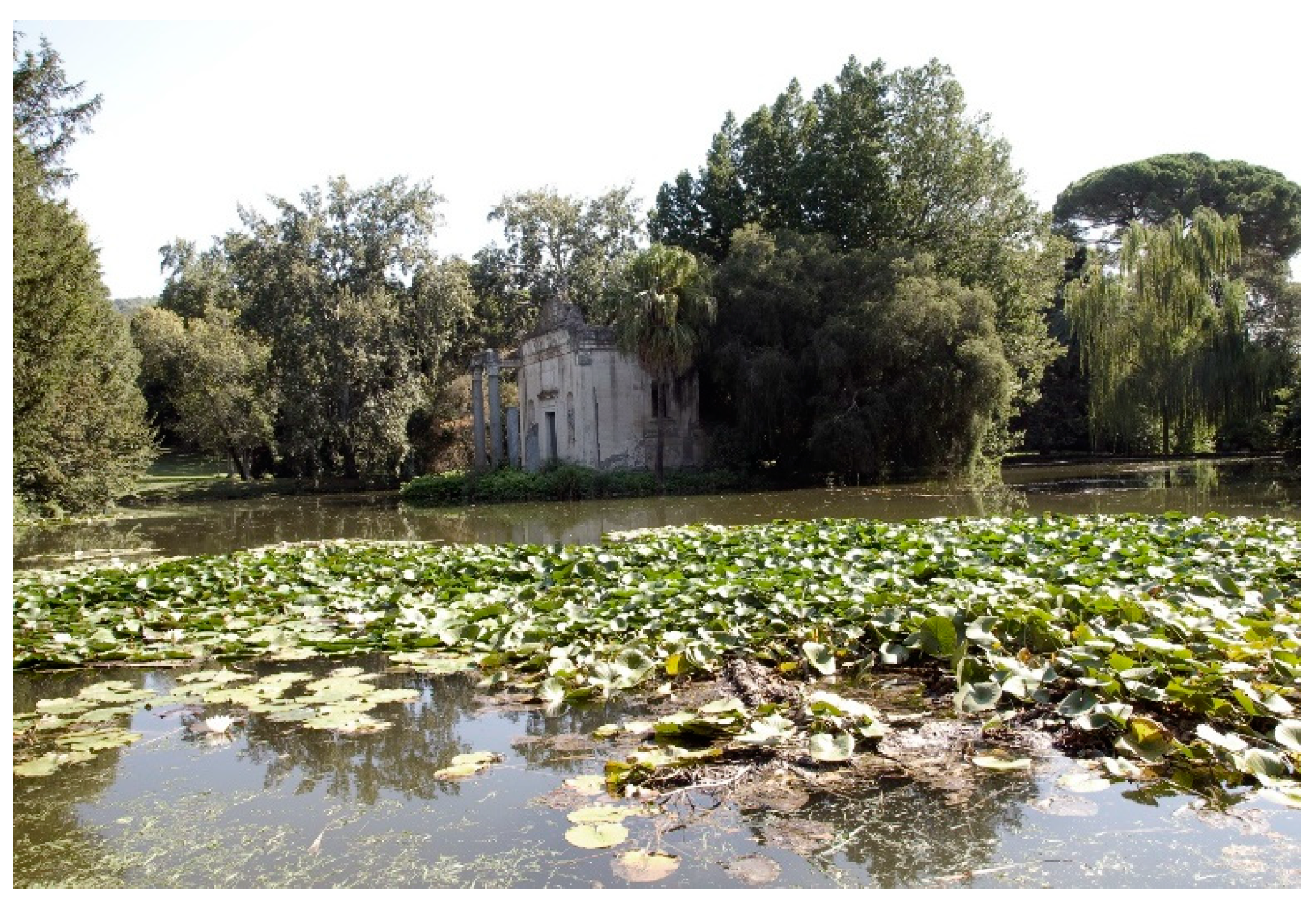 Preprints 156829 g007