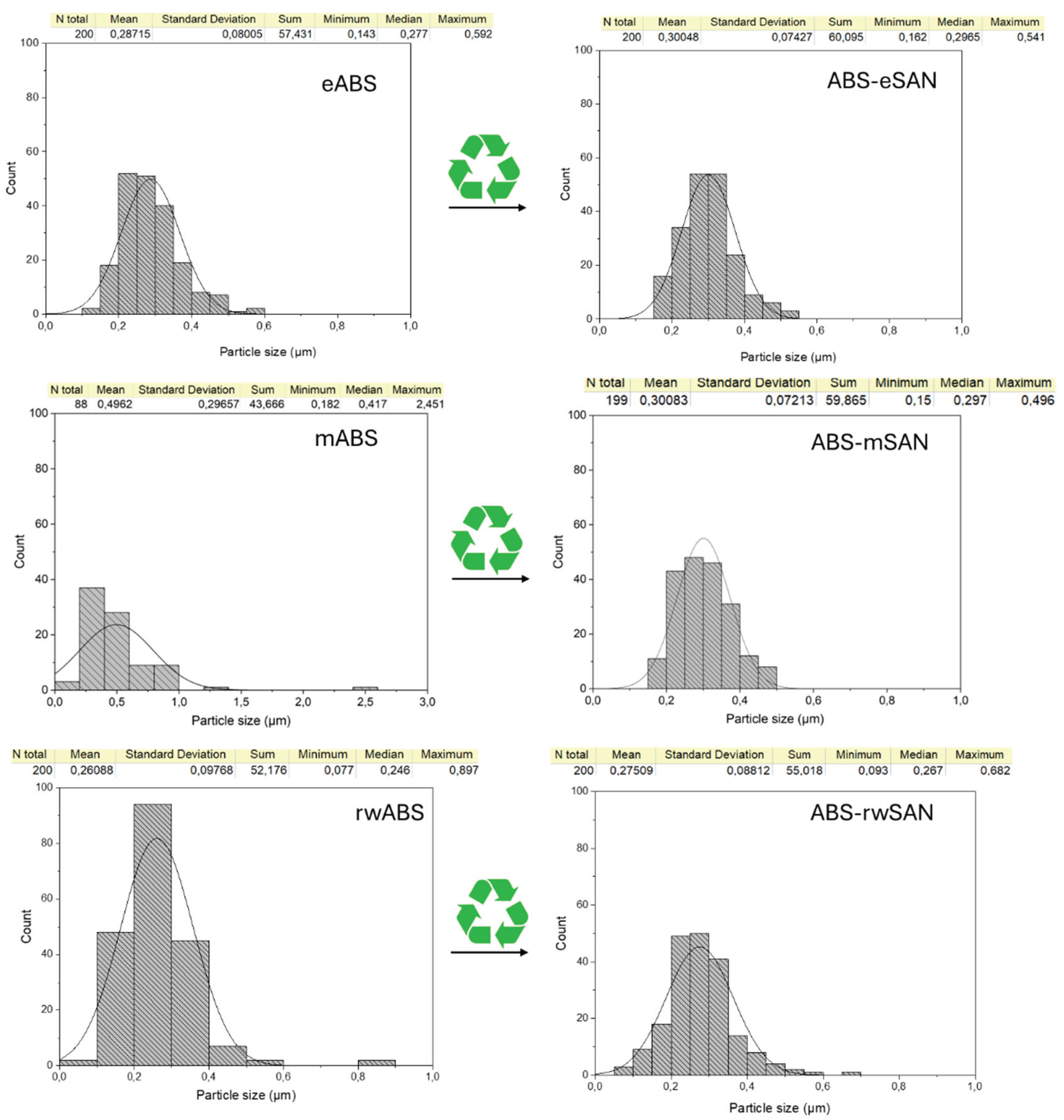 Preprints 212169 g013