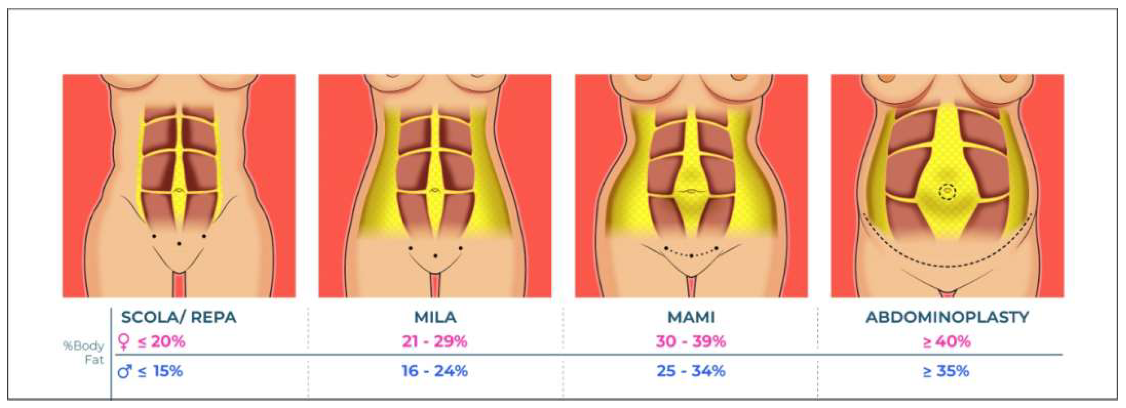 Preprints 159652 g001