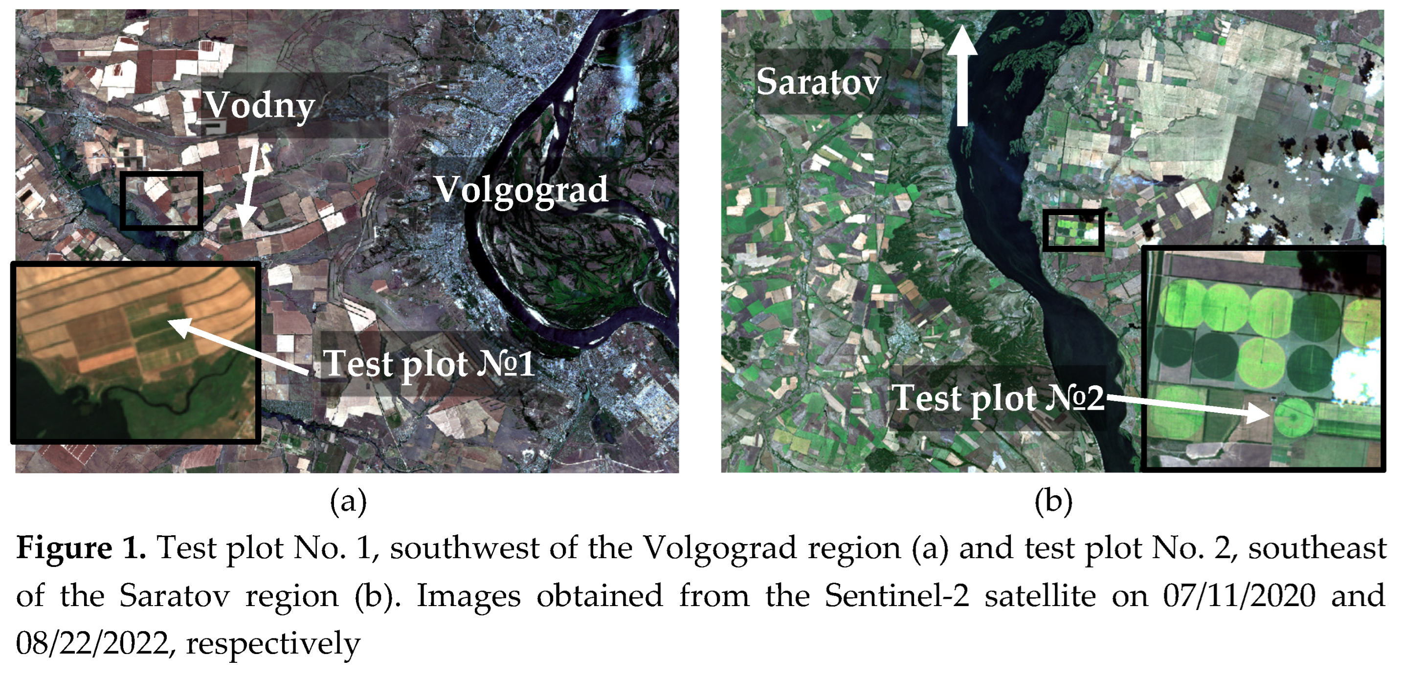 Preprints 77814 g001