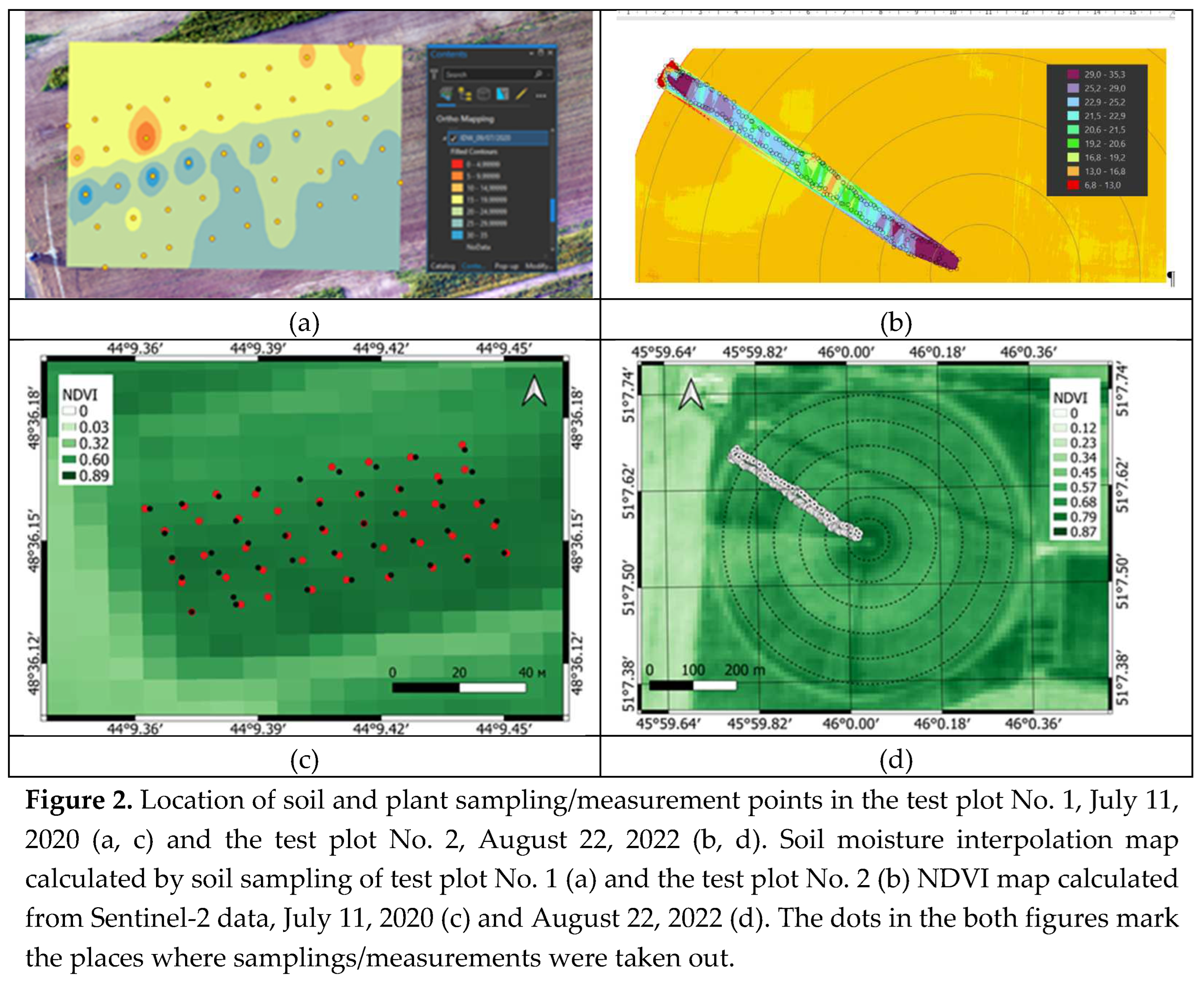 Preprints 77814 g002