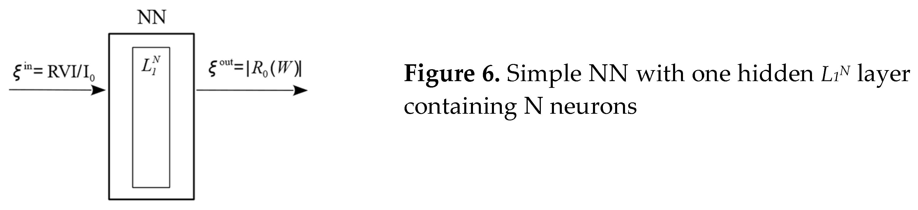 Preprints 77814 g006
