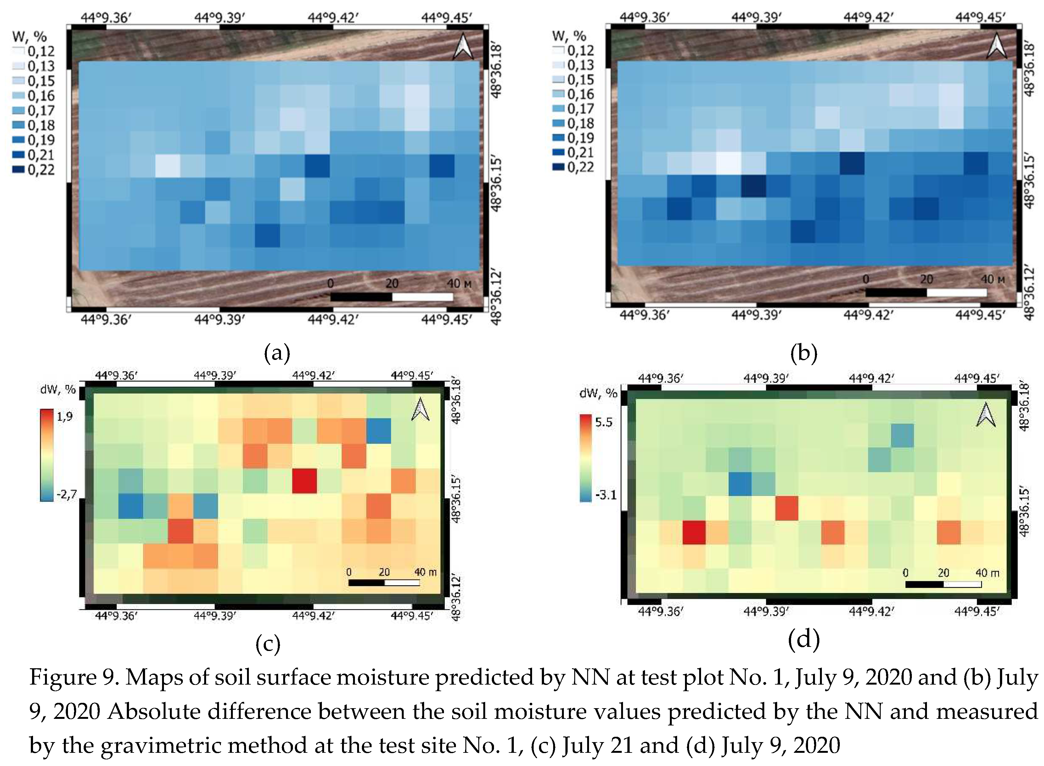Preprints 77814 g009