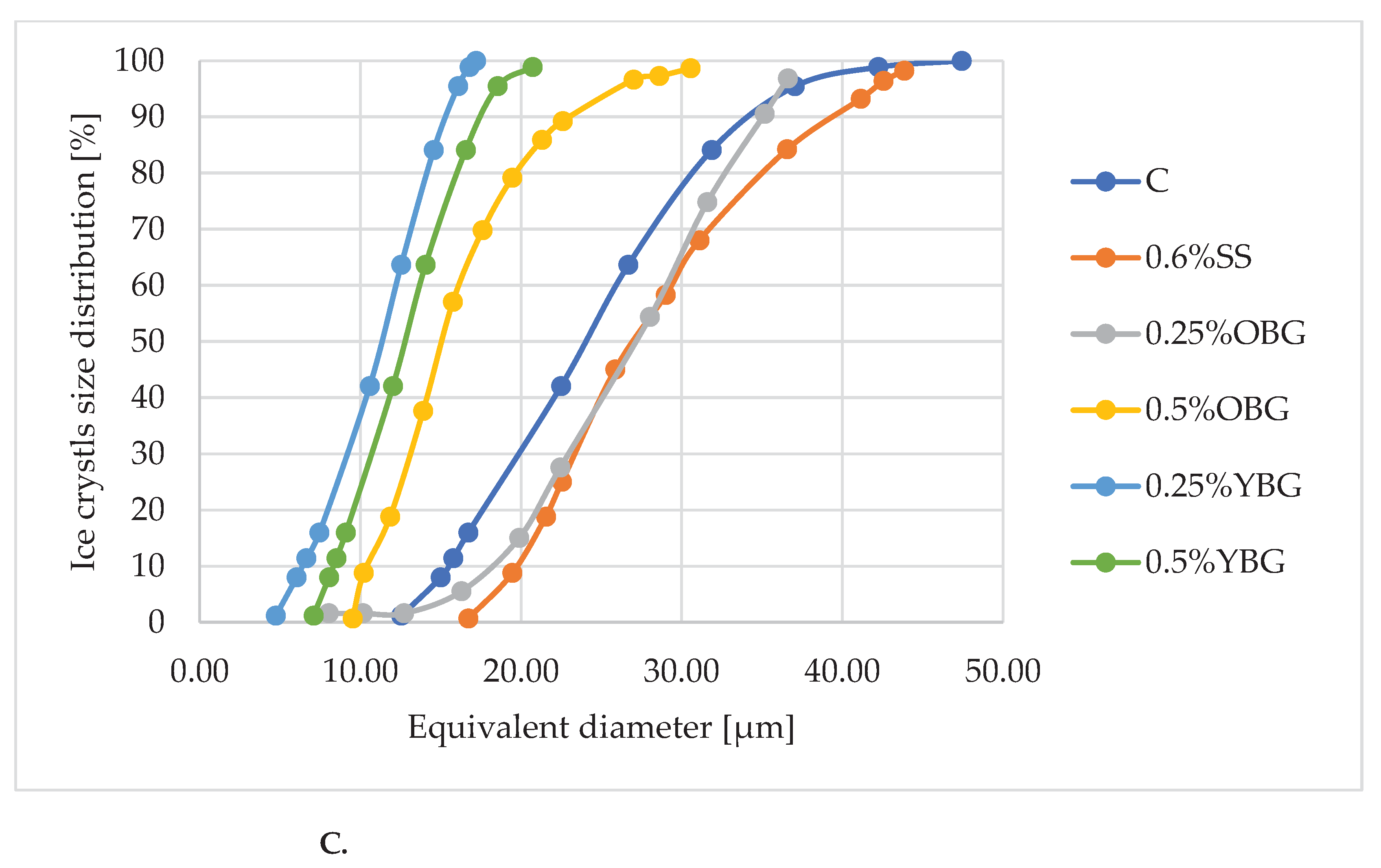 Preprints 161010 g001b