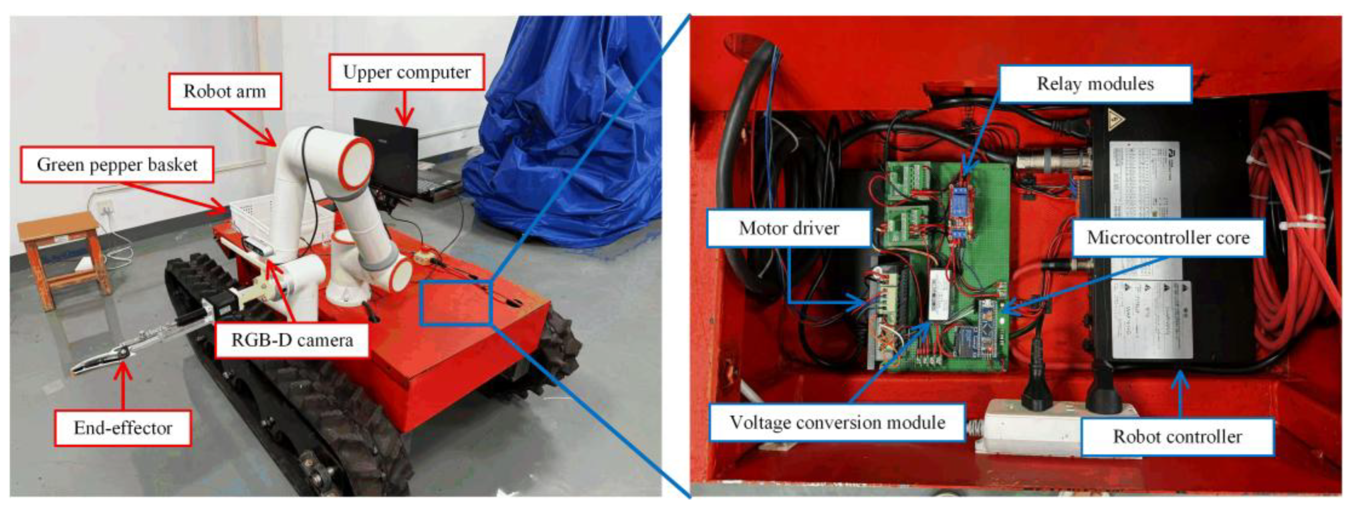 Preprints 201005 g001