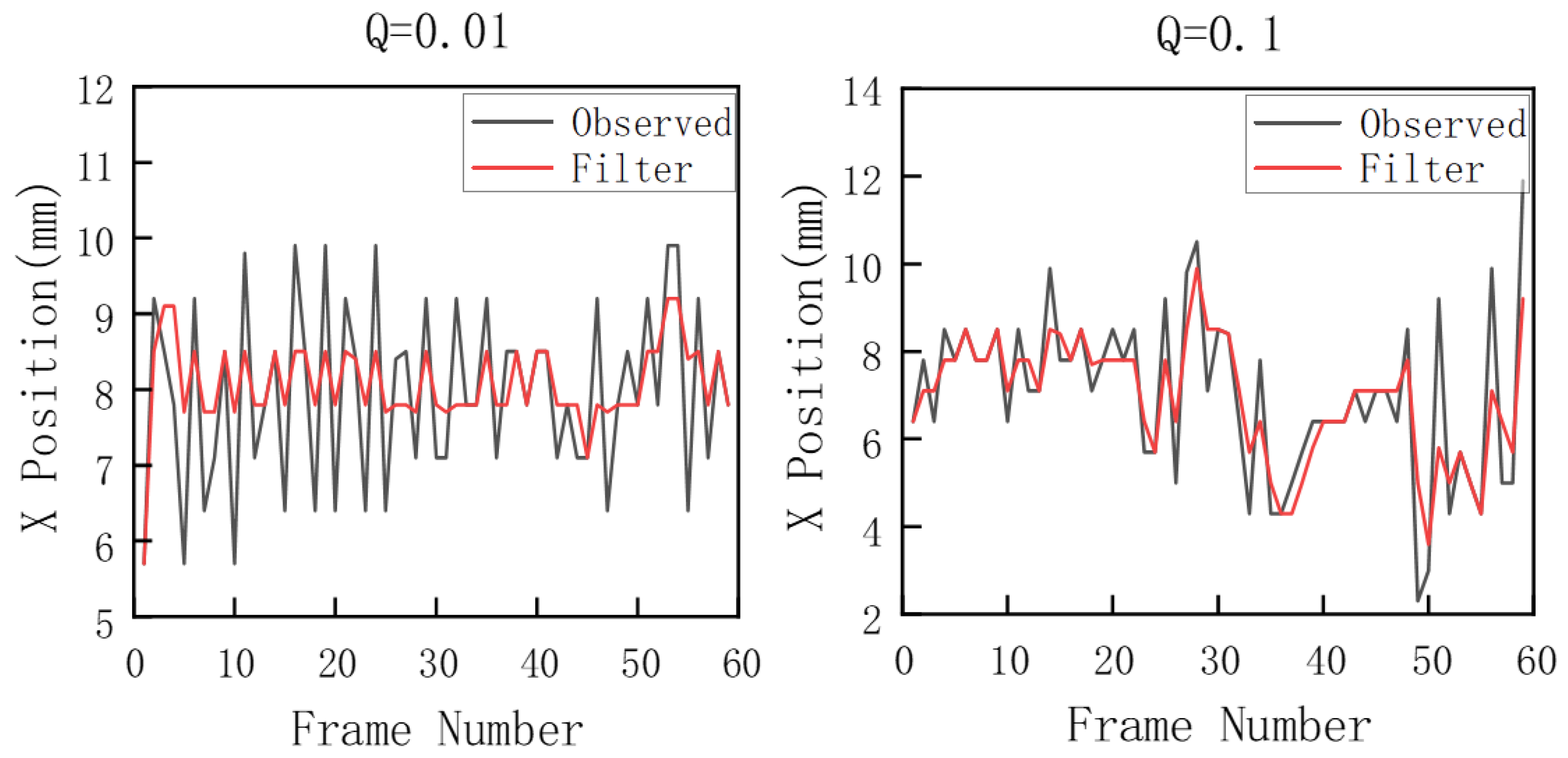 Preprints 201005 g010