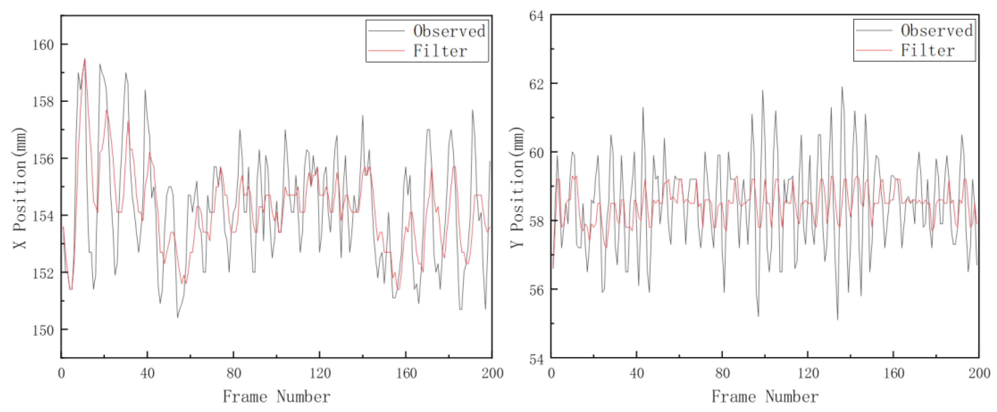 Preprints 201005 g011