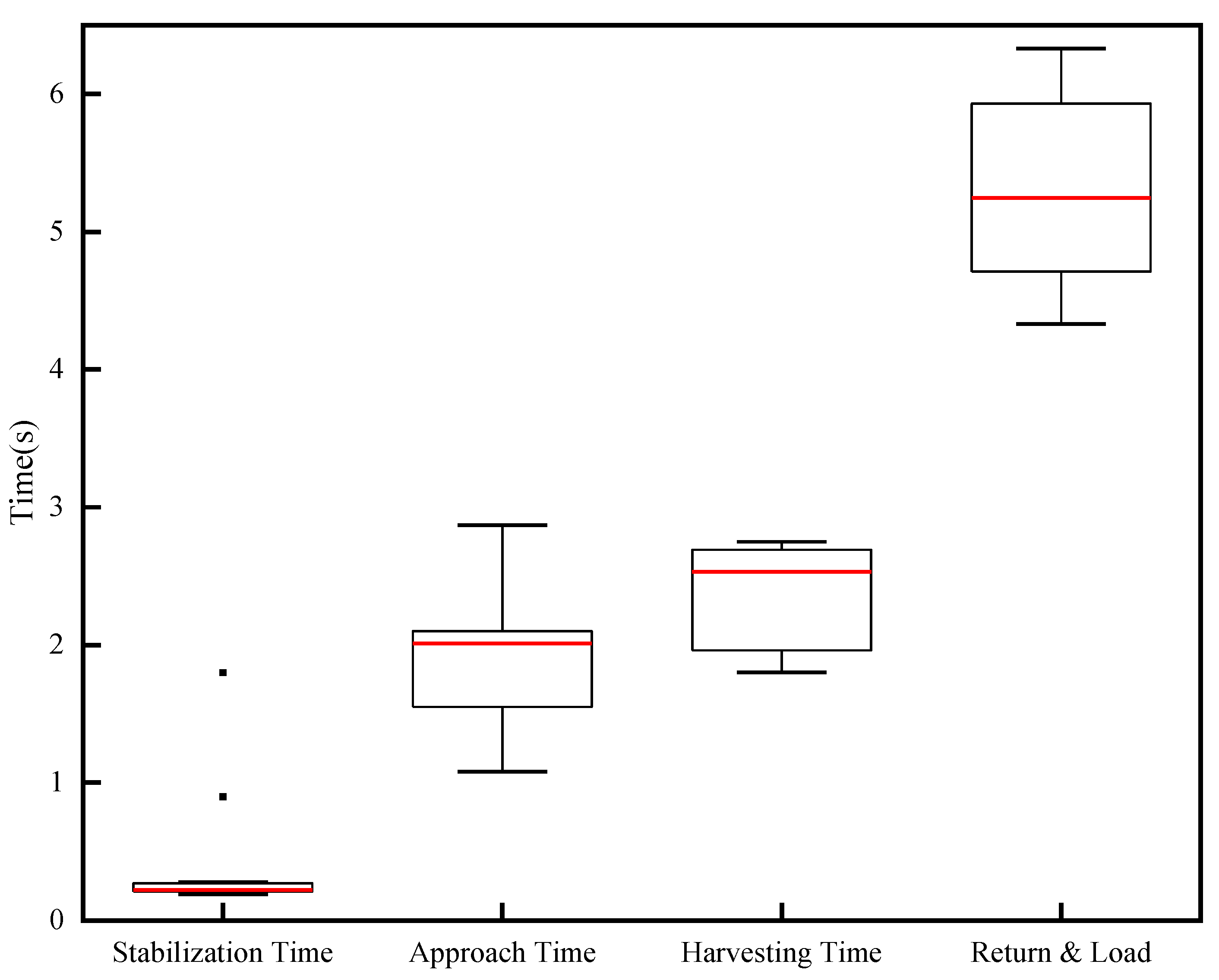 Preprints 201005 g017