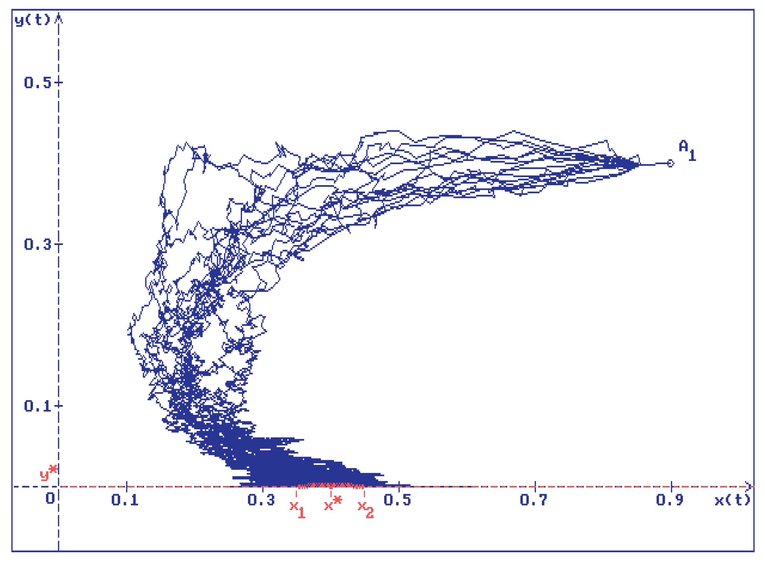 Preprints 101776 g001