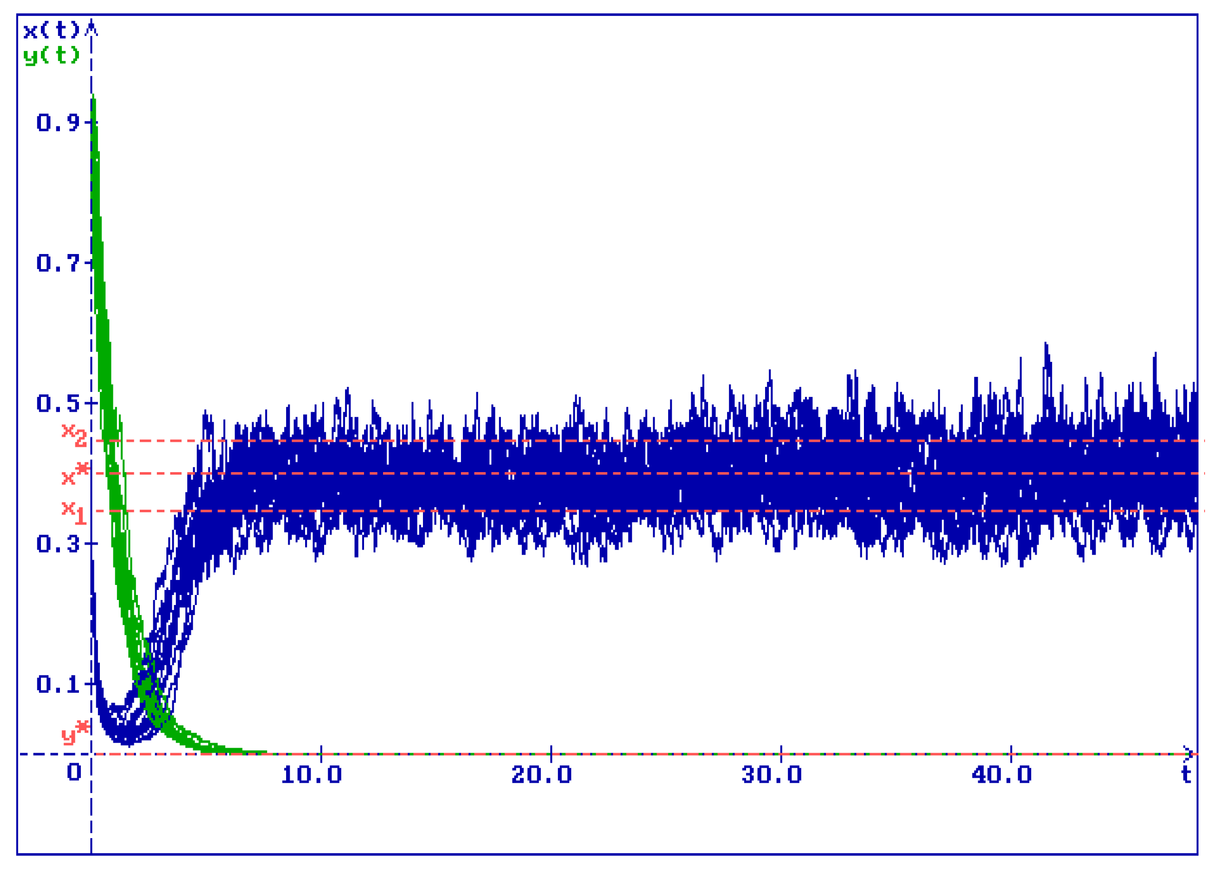 Preprints 101776 g002