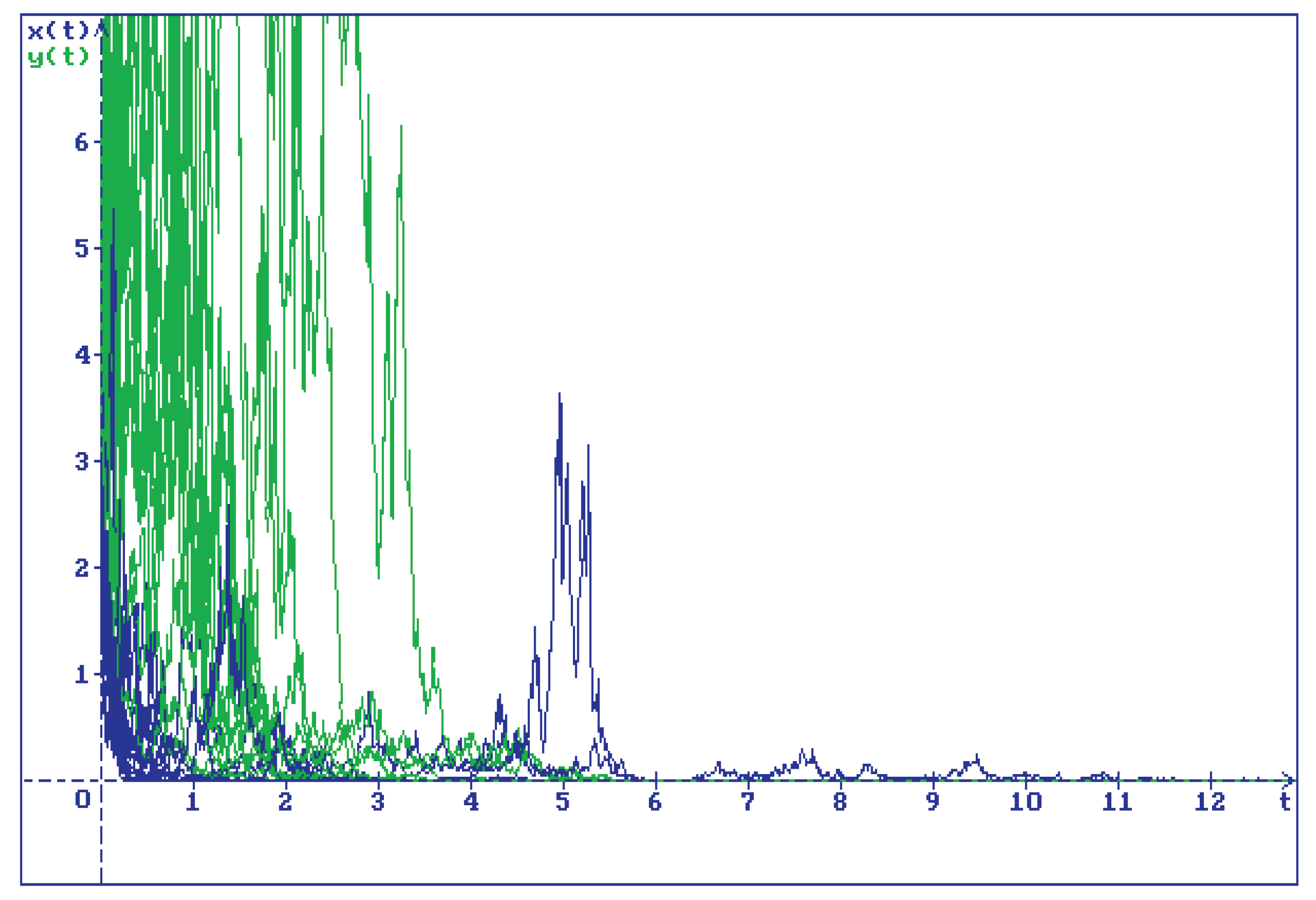 Preprints 101776 g003