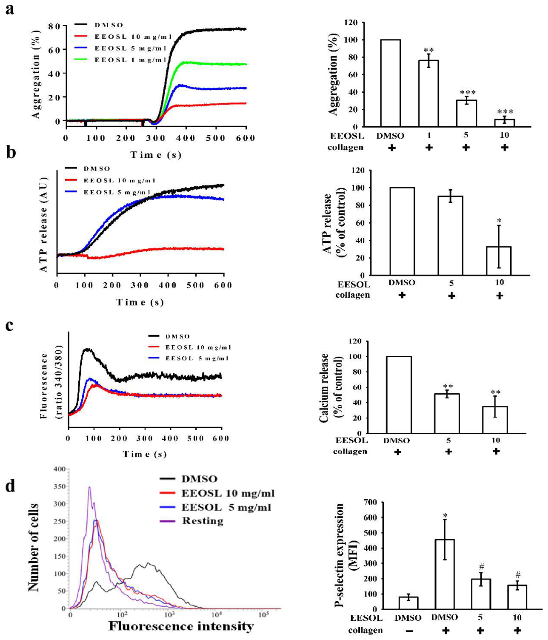 Preprints 221453 g001 Preprints 221453 g001