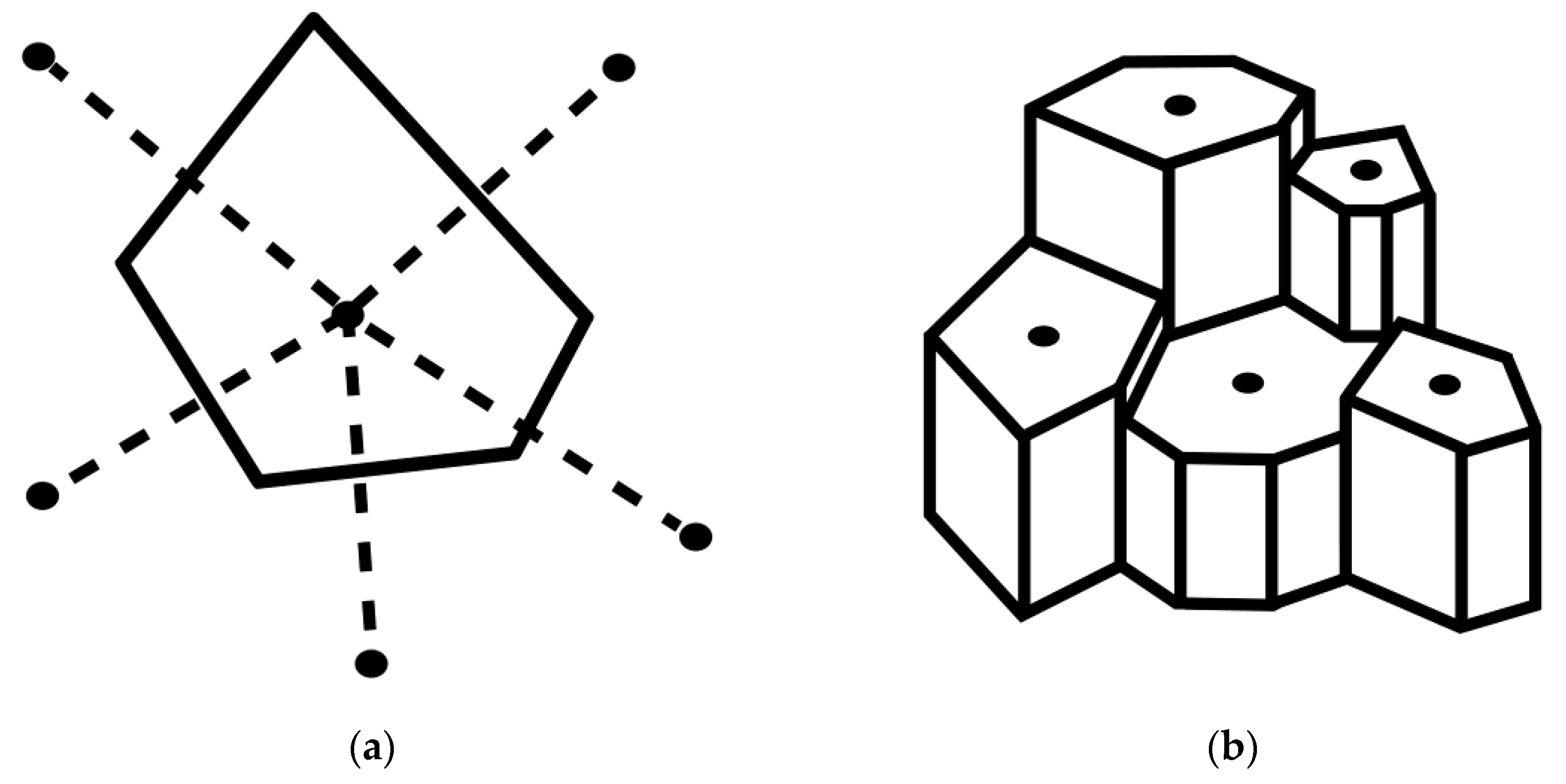 Preprints 158709 g001
