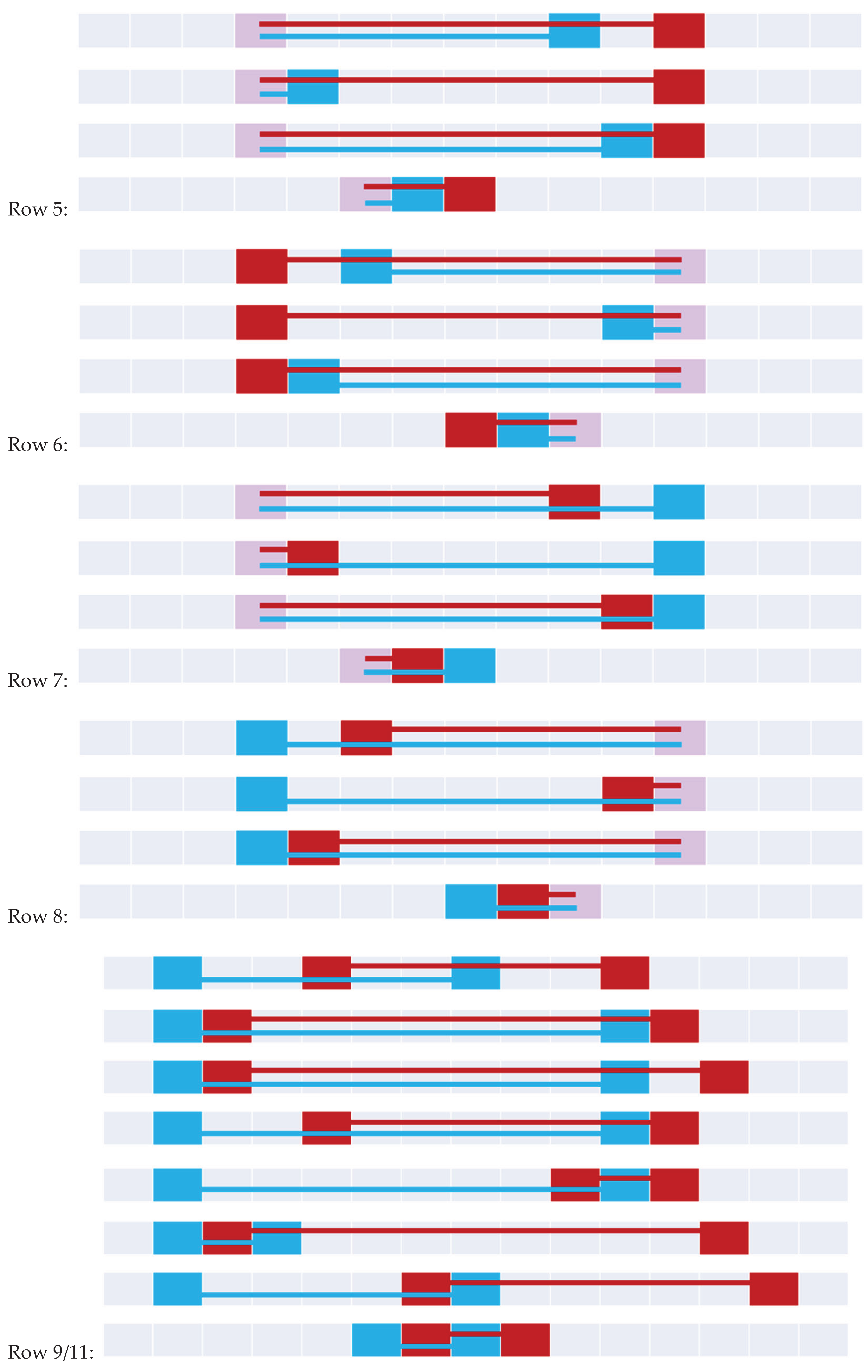 Preprints 173322 g020c