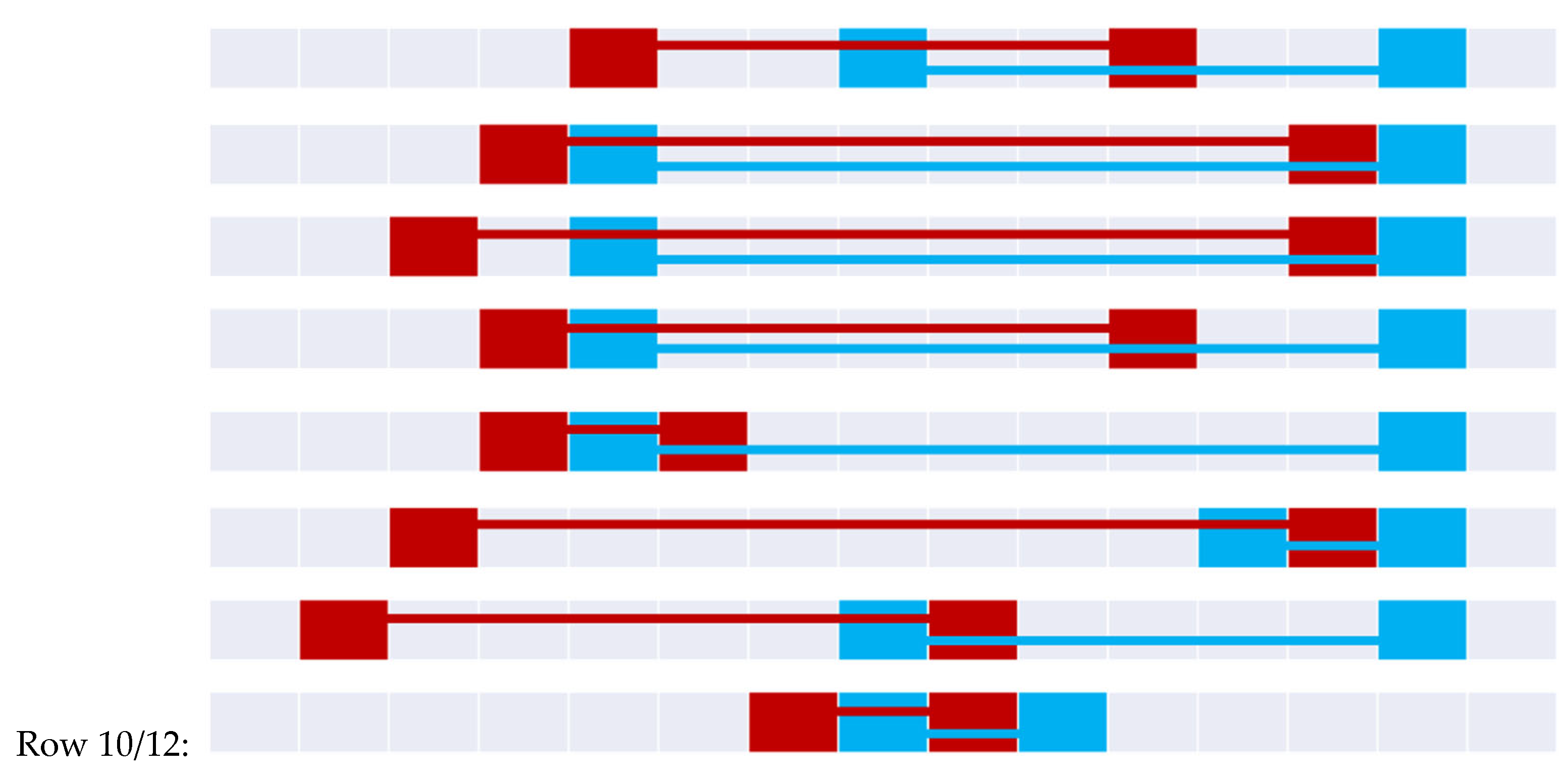 Preprints 173322 g020d