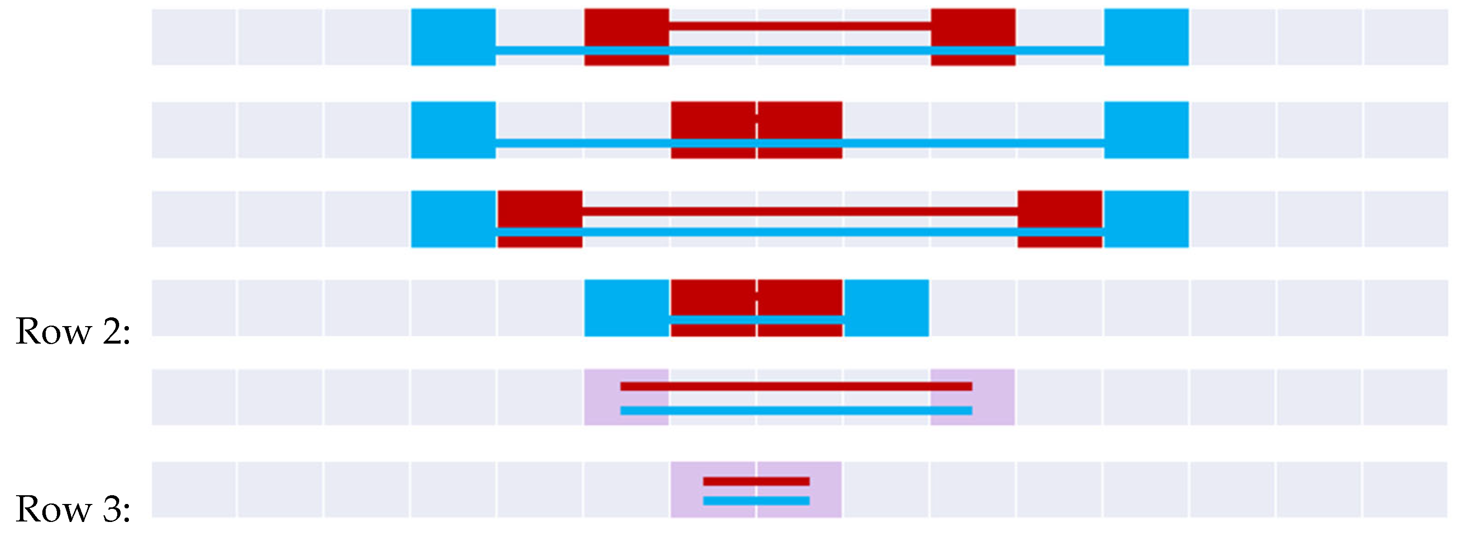 Preprints 173322 g021b