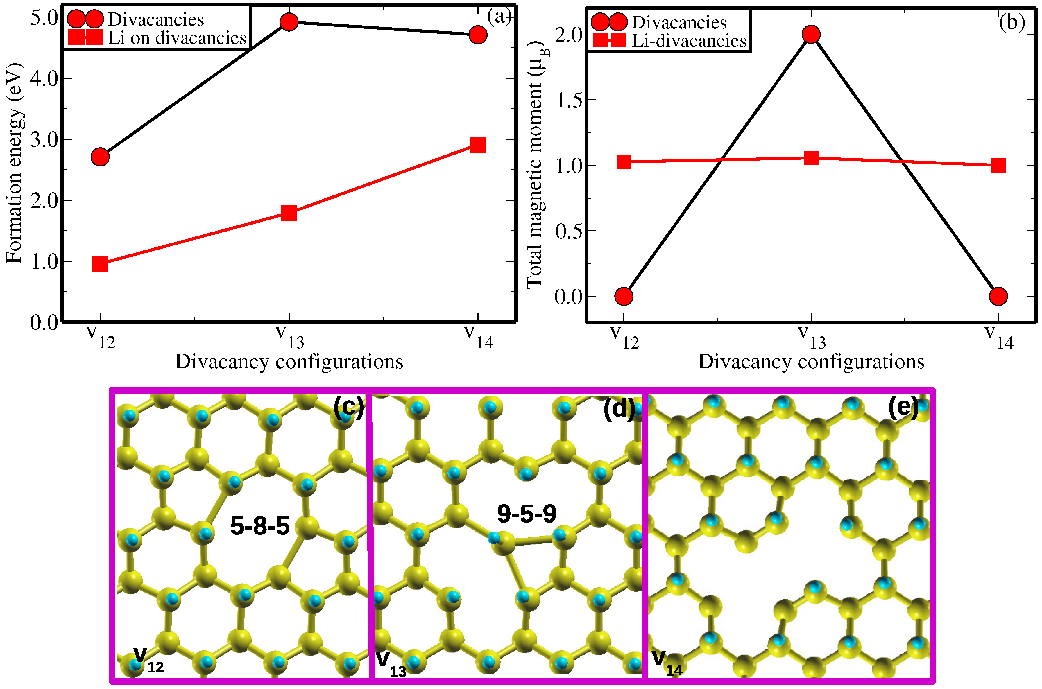 Preprints 91160 g002