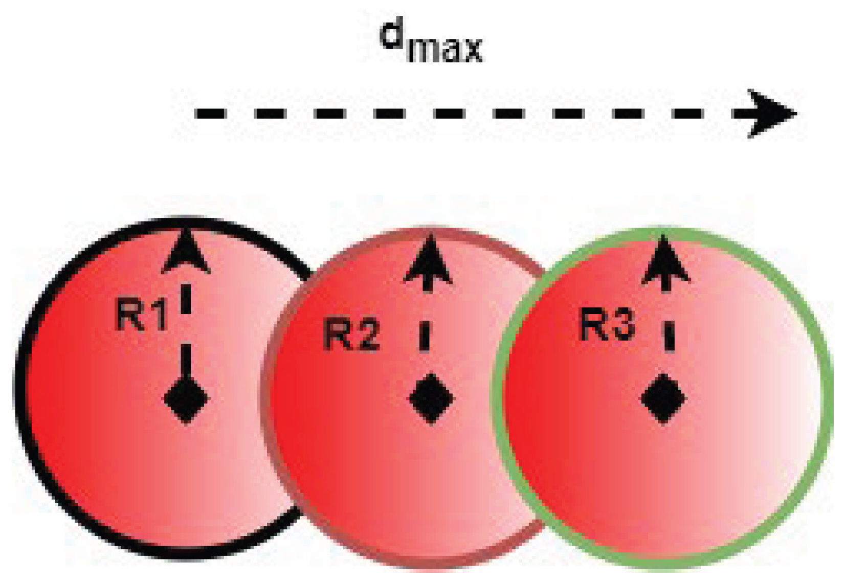 Preprints 197996 g008