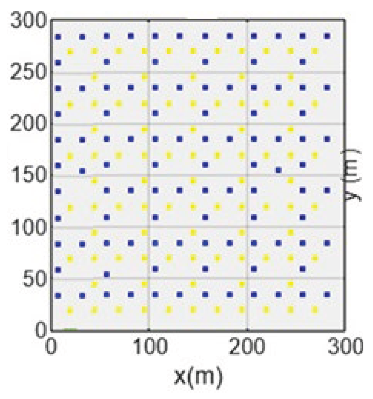 Preprints 197996 g009