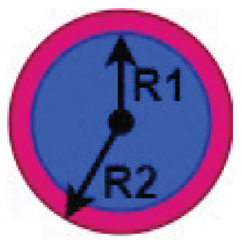 Preprints 197996 g010