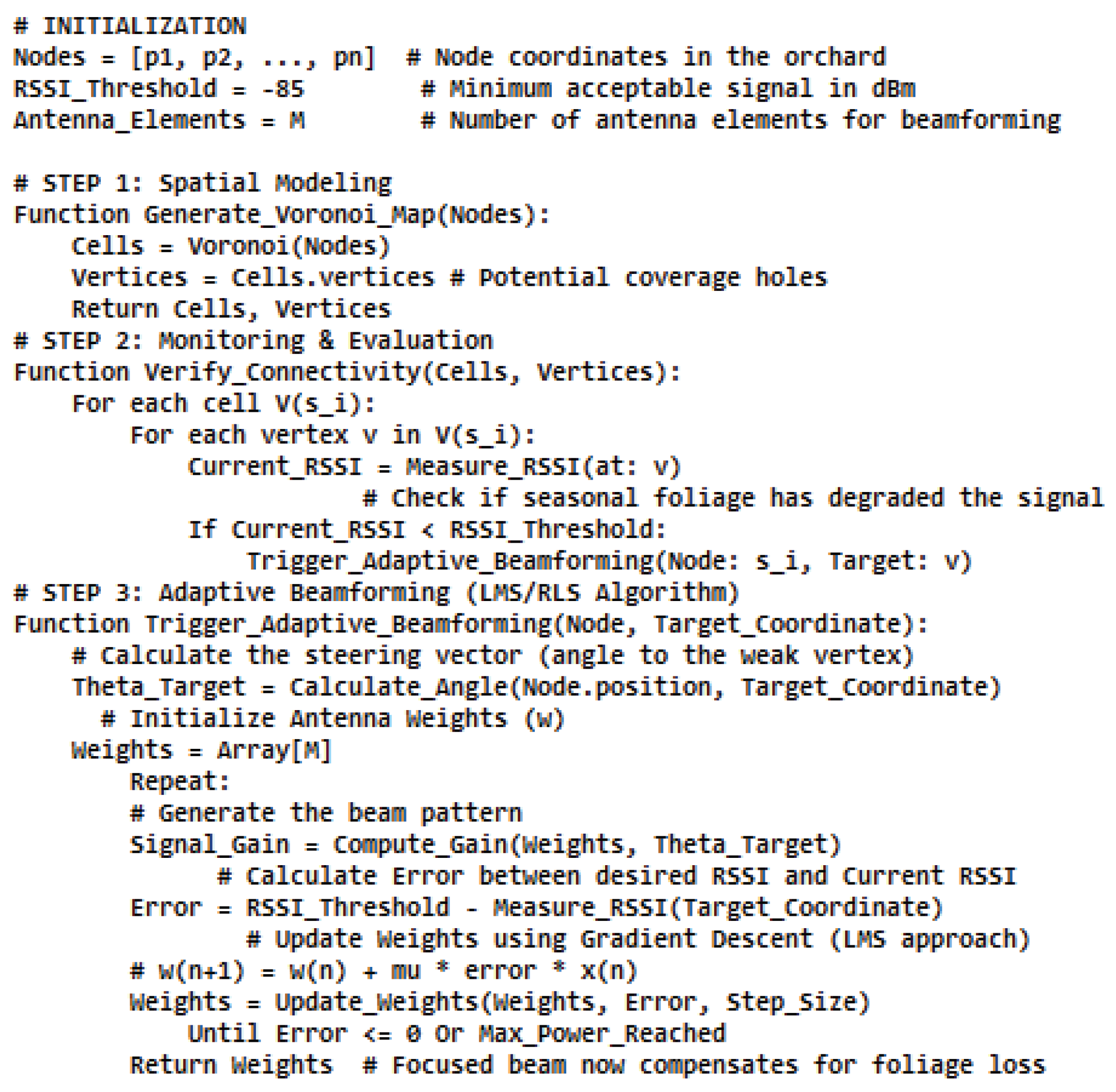 Preprints 197996 g012