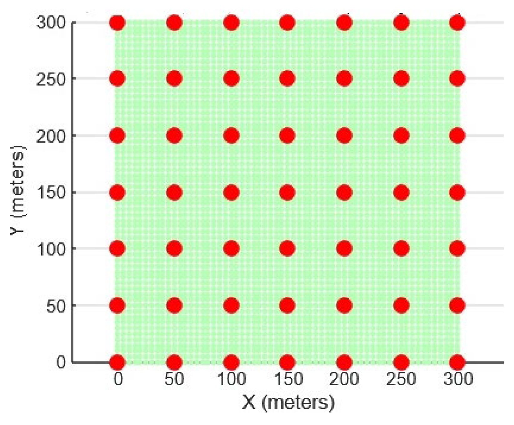 Preprints 197996 g019