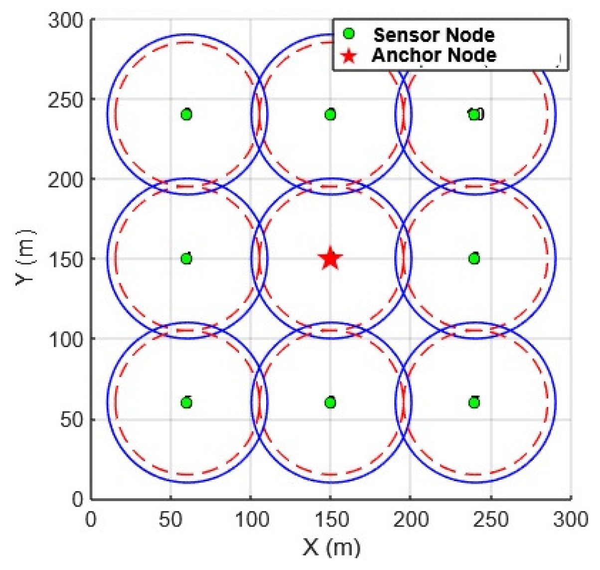 Preprints 197996 g021