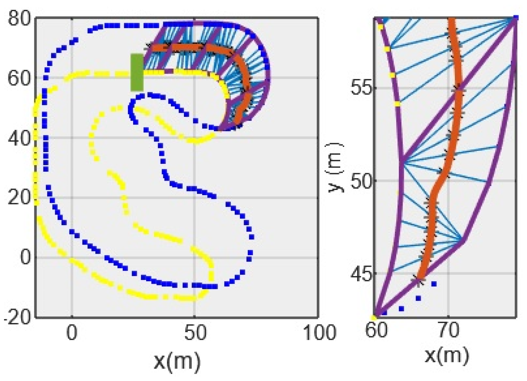 Preprints 197996 g022