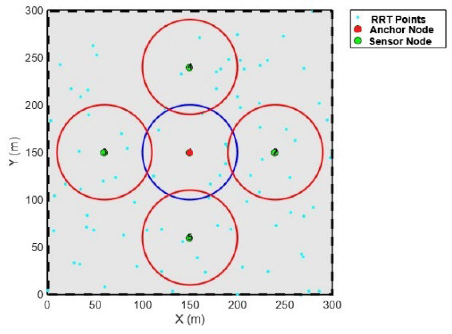 Preprints 197996 g024