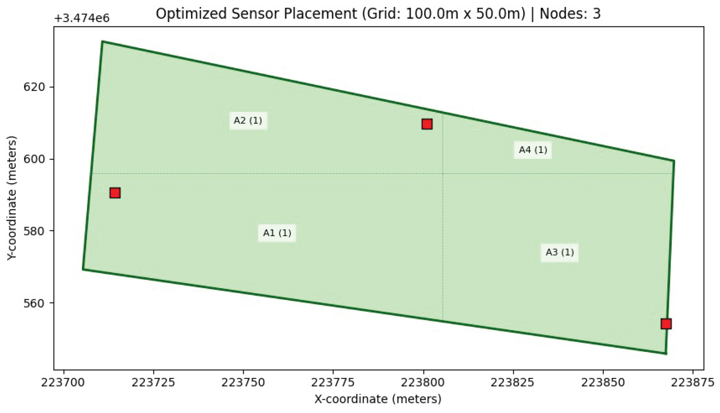 Preprints 197996 g033