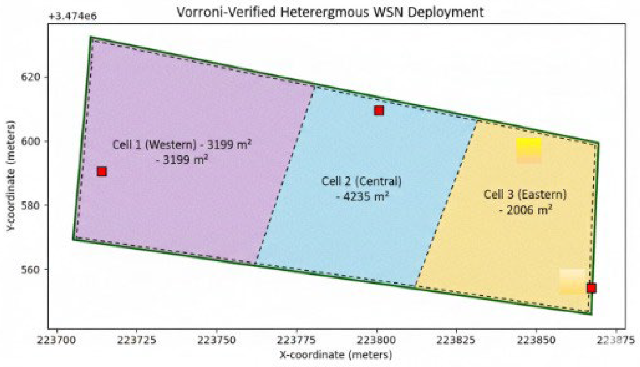 Preprints 197996 g034