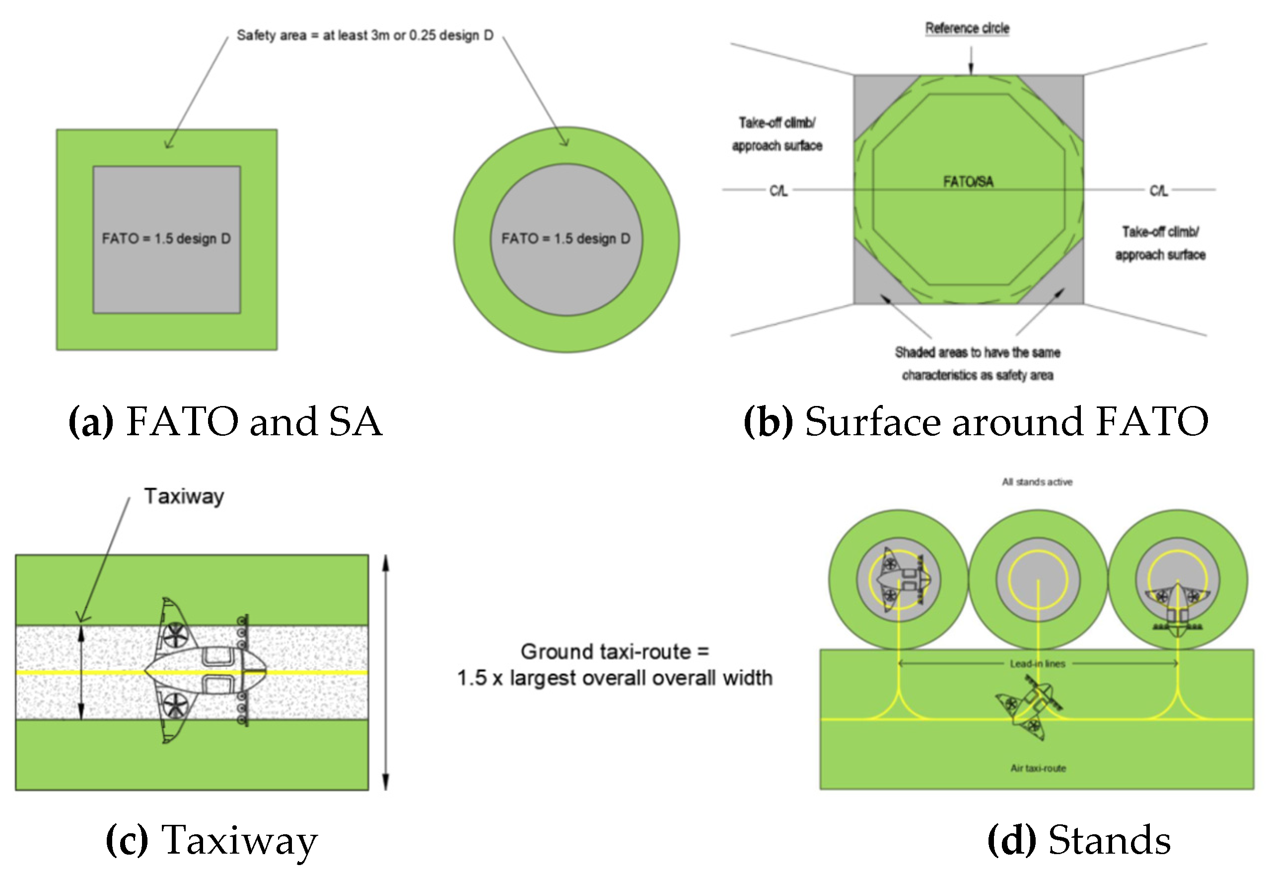 Preprints 200644 g002