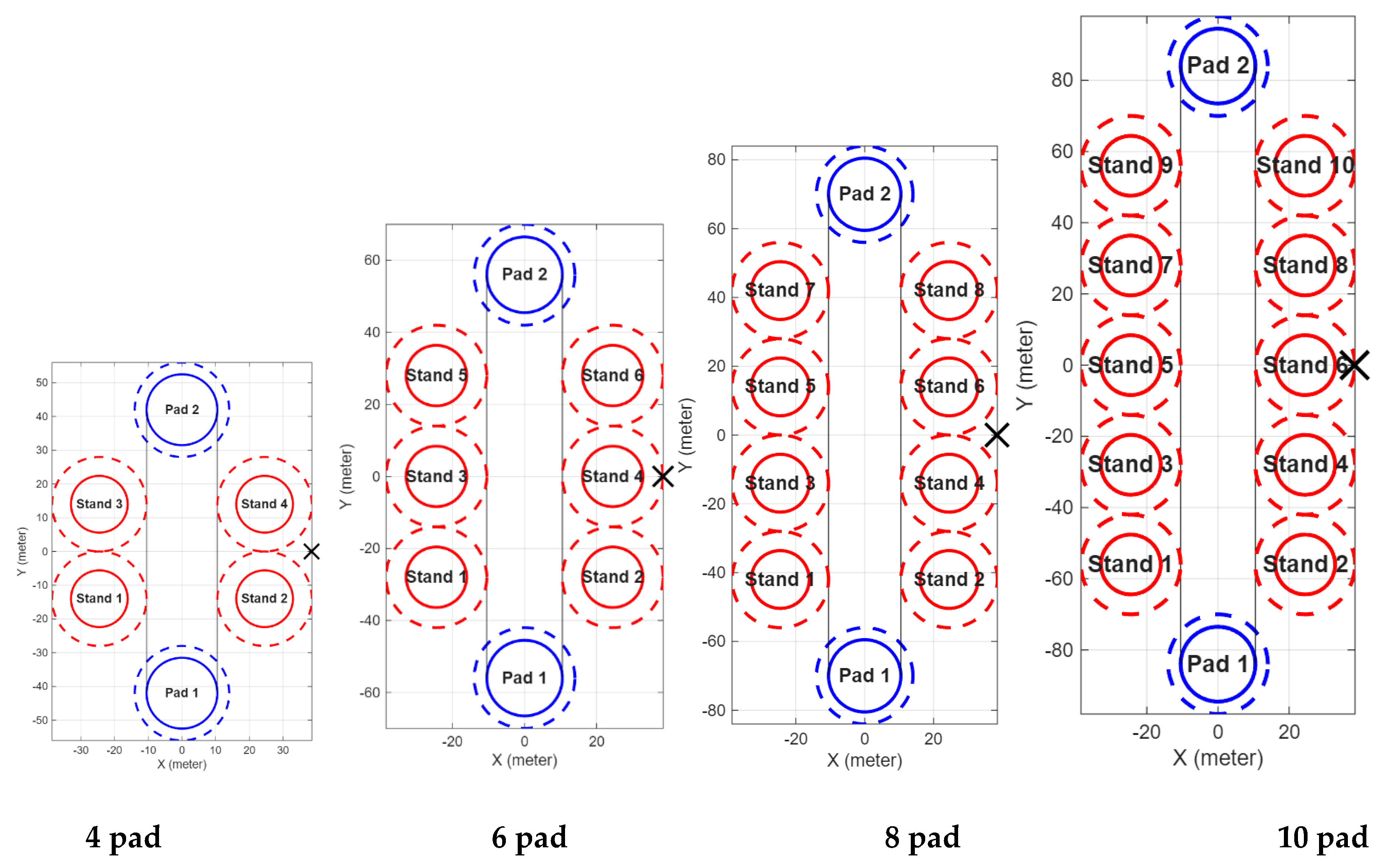 Preprints 200644 g003