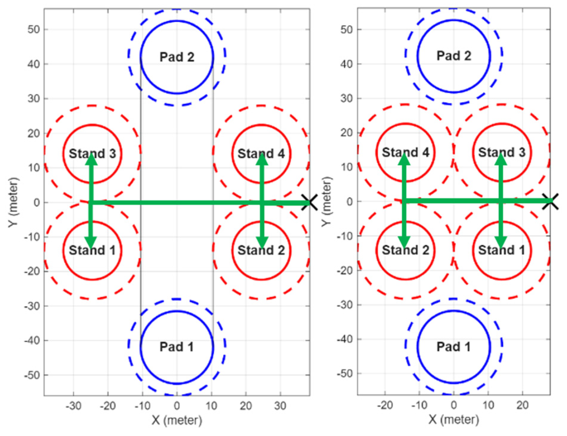 Preprints 200644 g006