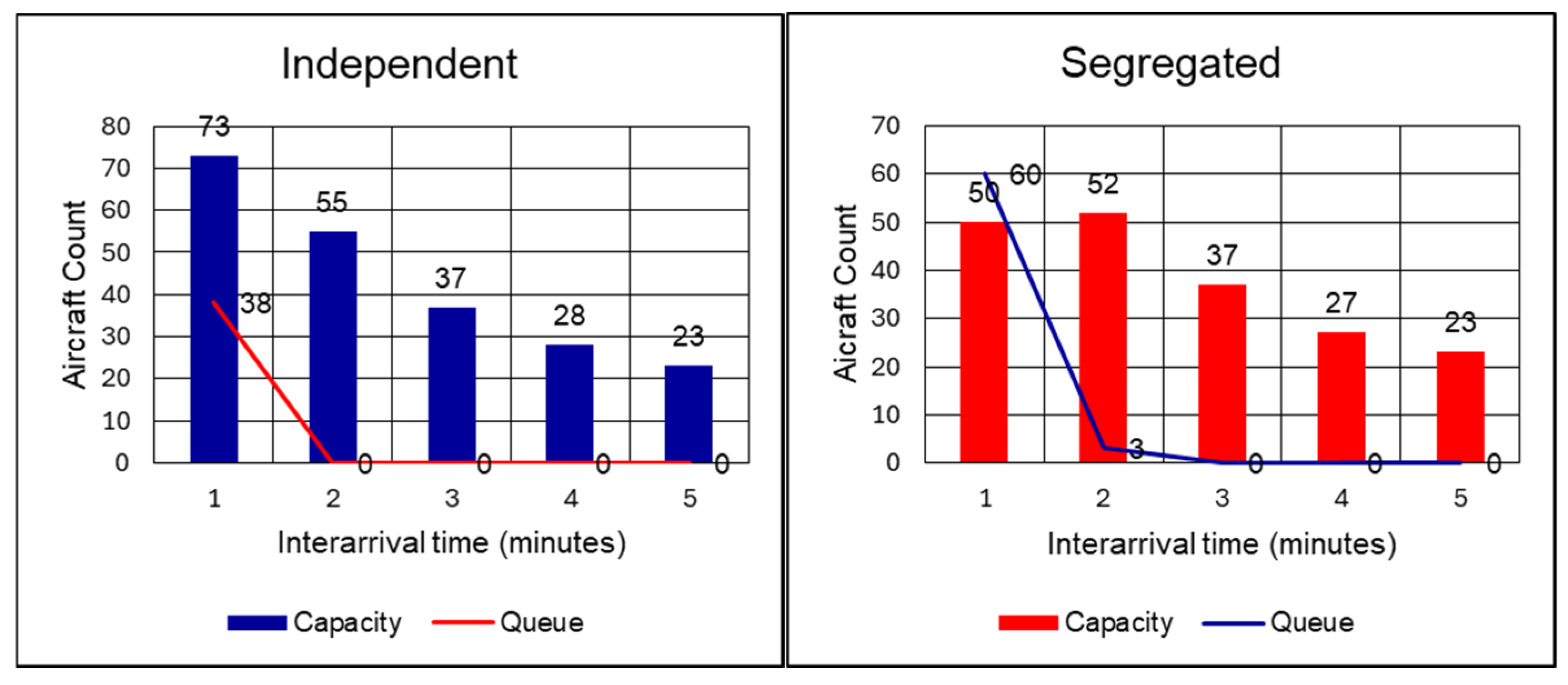 Preprints 200644 g012