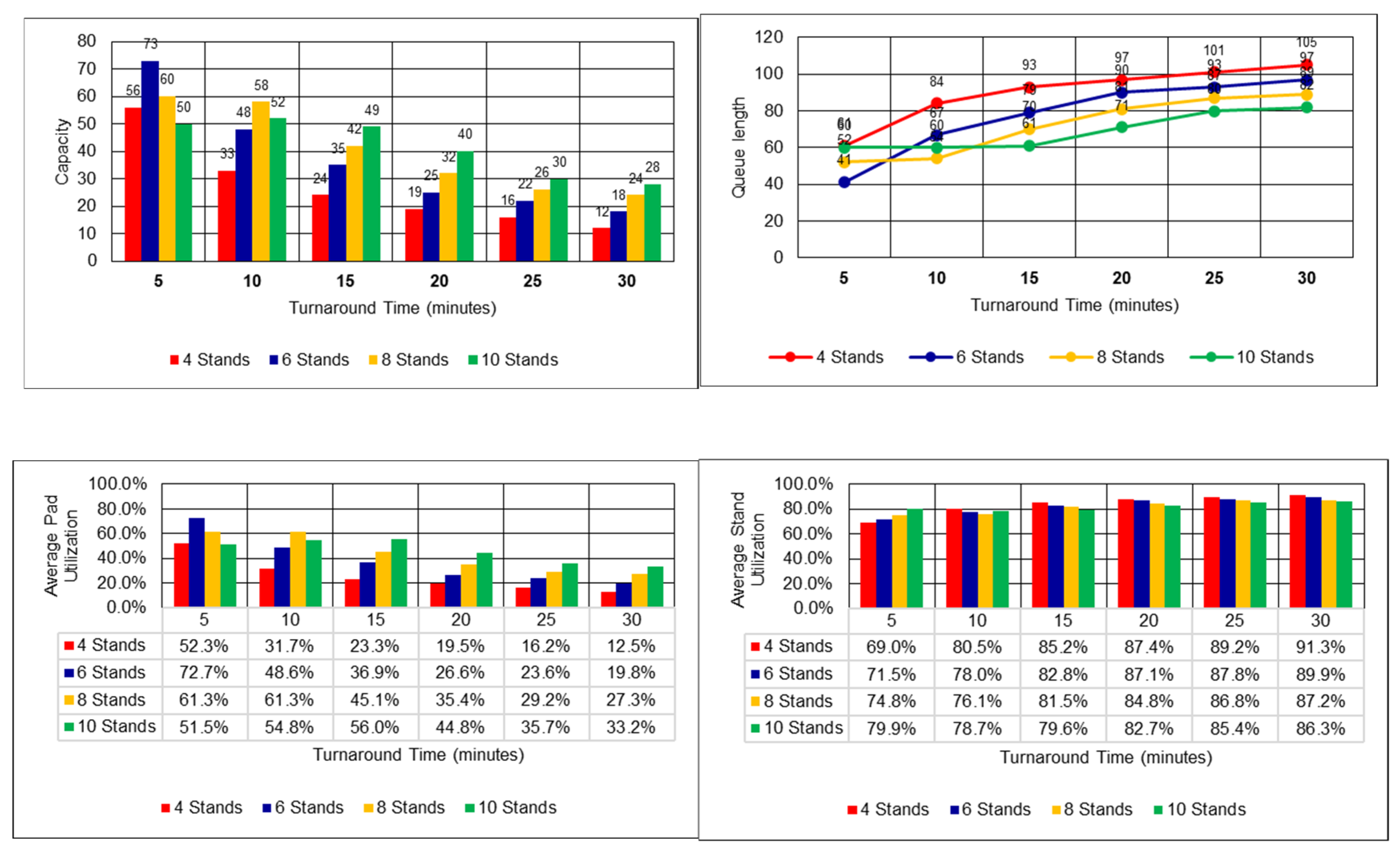 Preprints 200644 g014