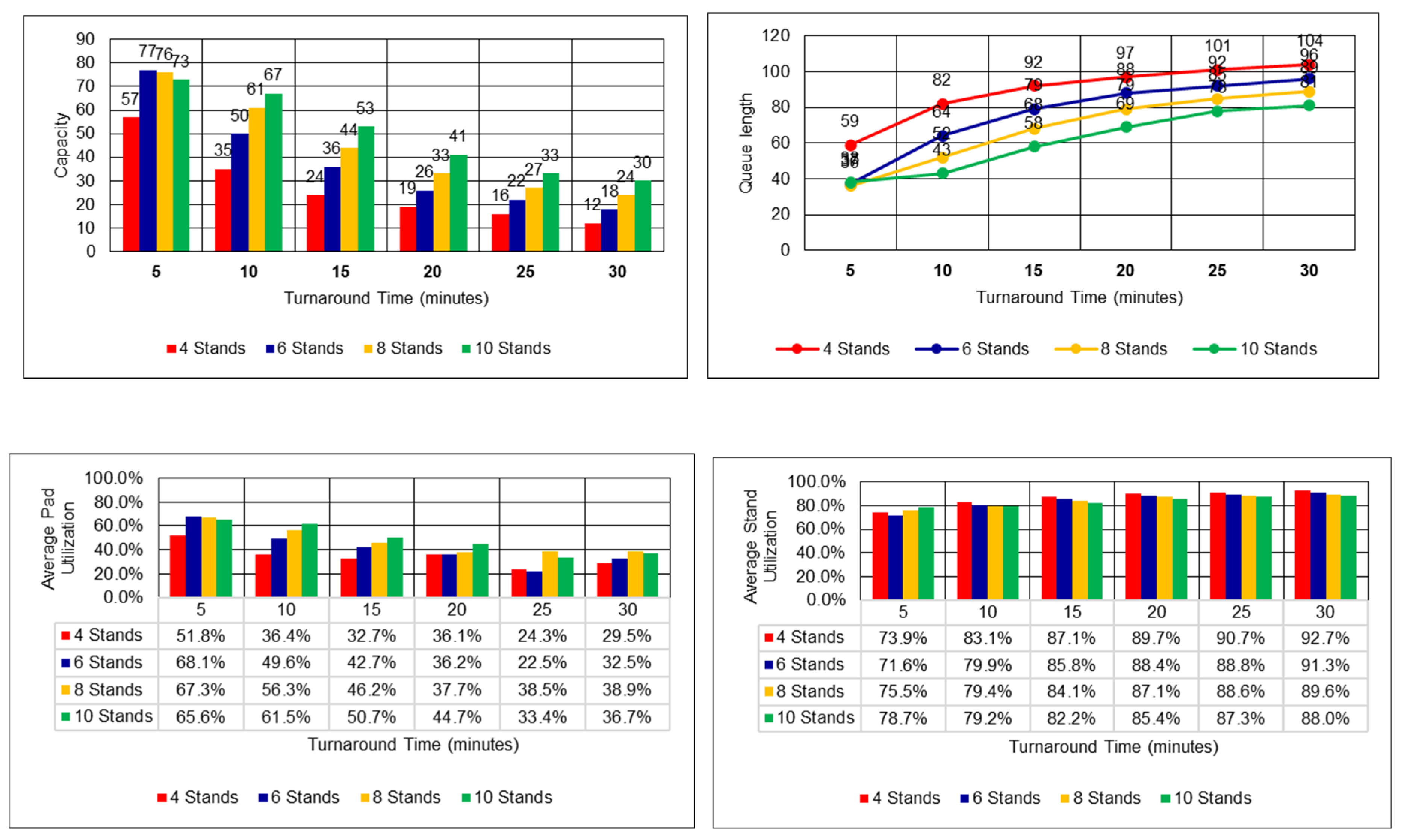 Preprints 200644 g015